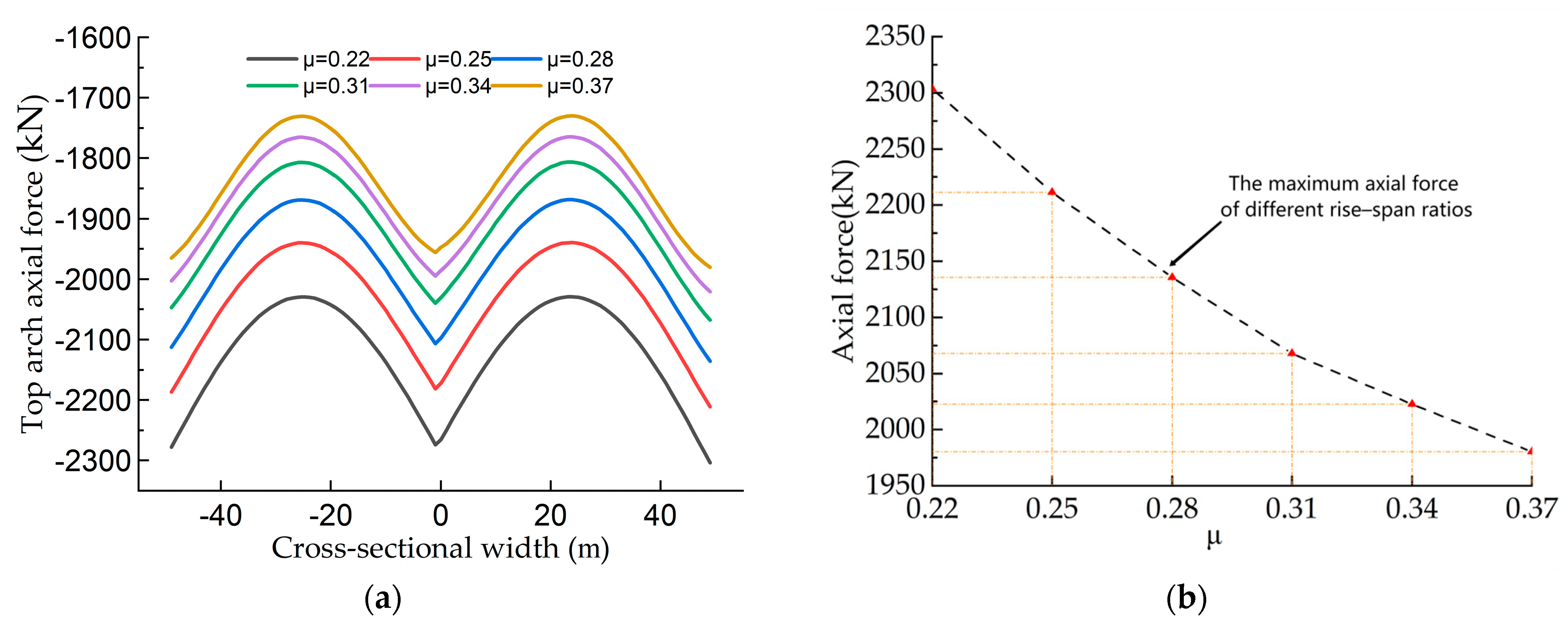 Applsci 13 05678 g012
