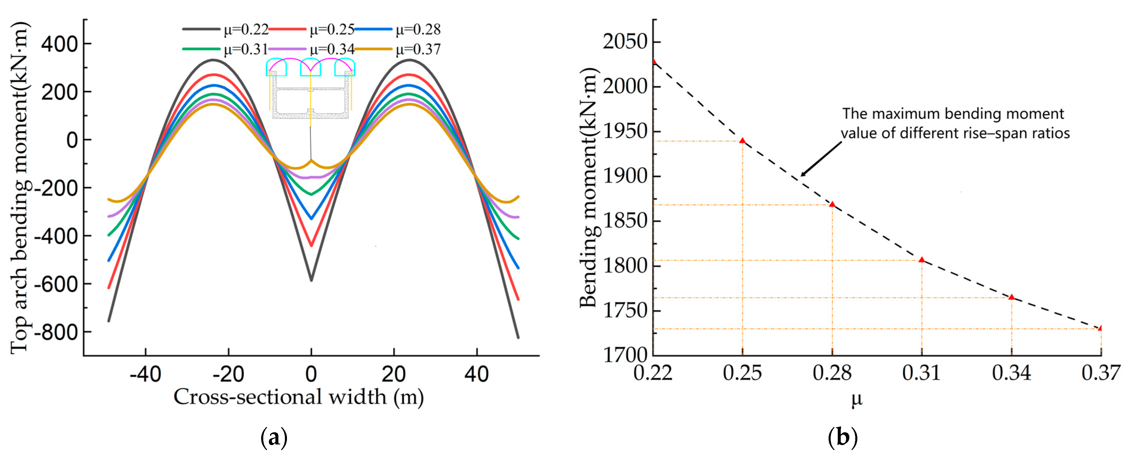 Applsci 13 05678 g015