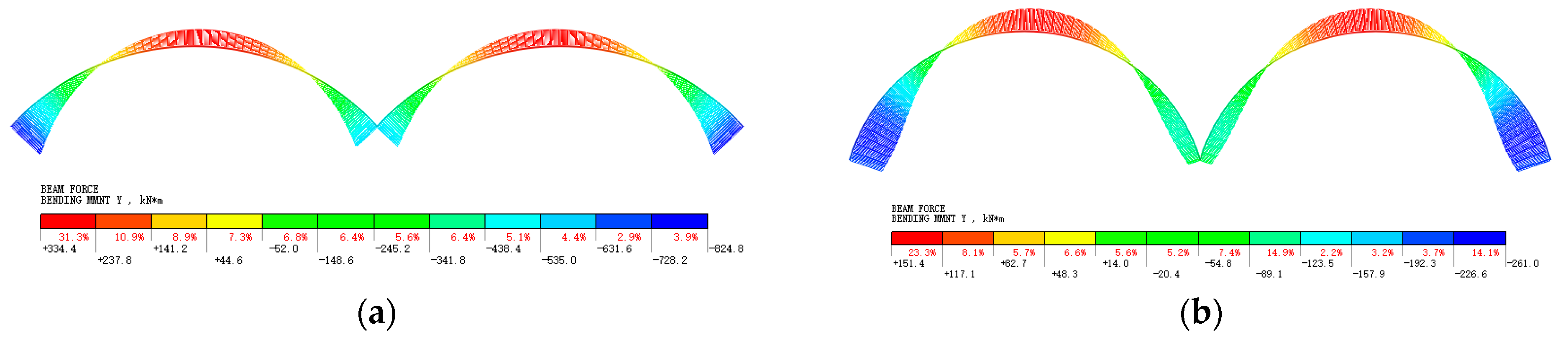 Applsci 13 05678 g016
