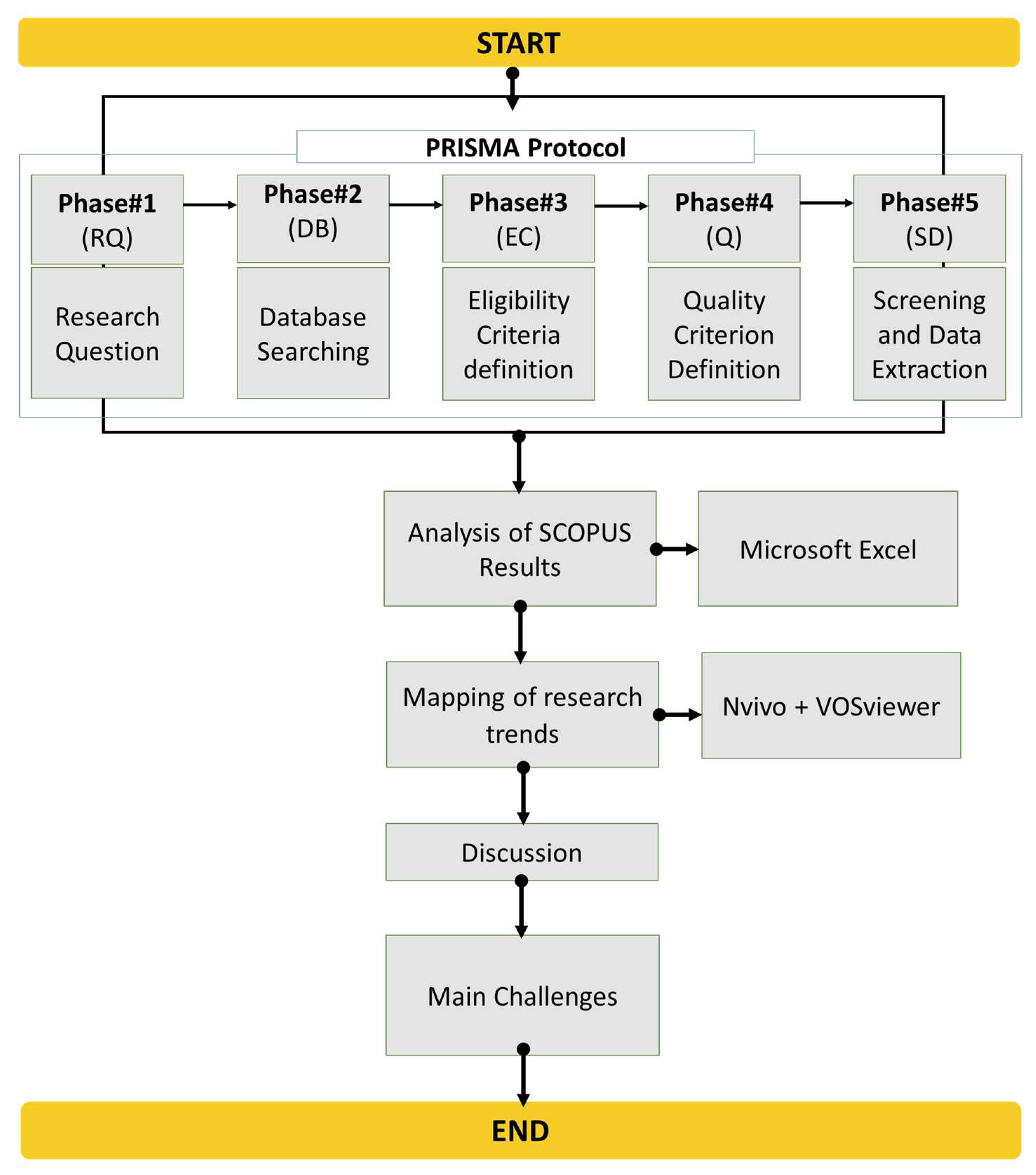 Applsci 13 05682 g003