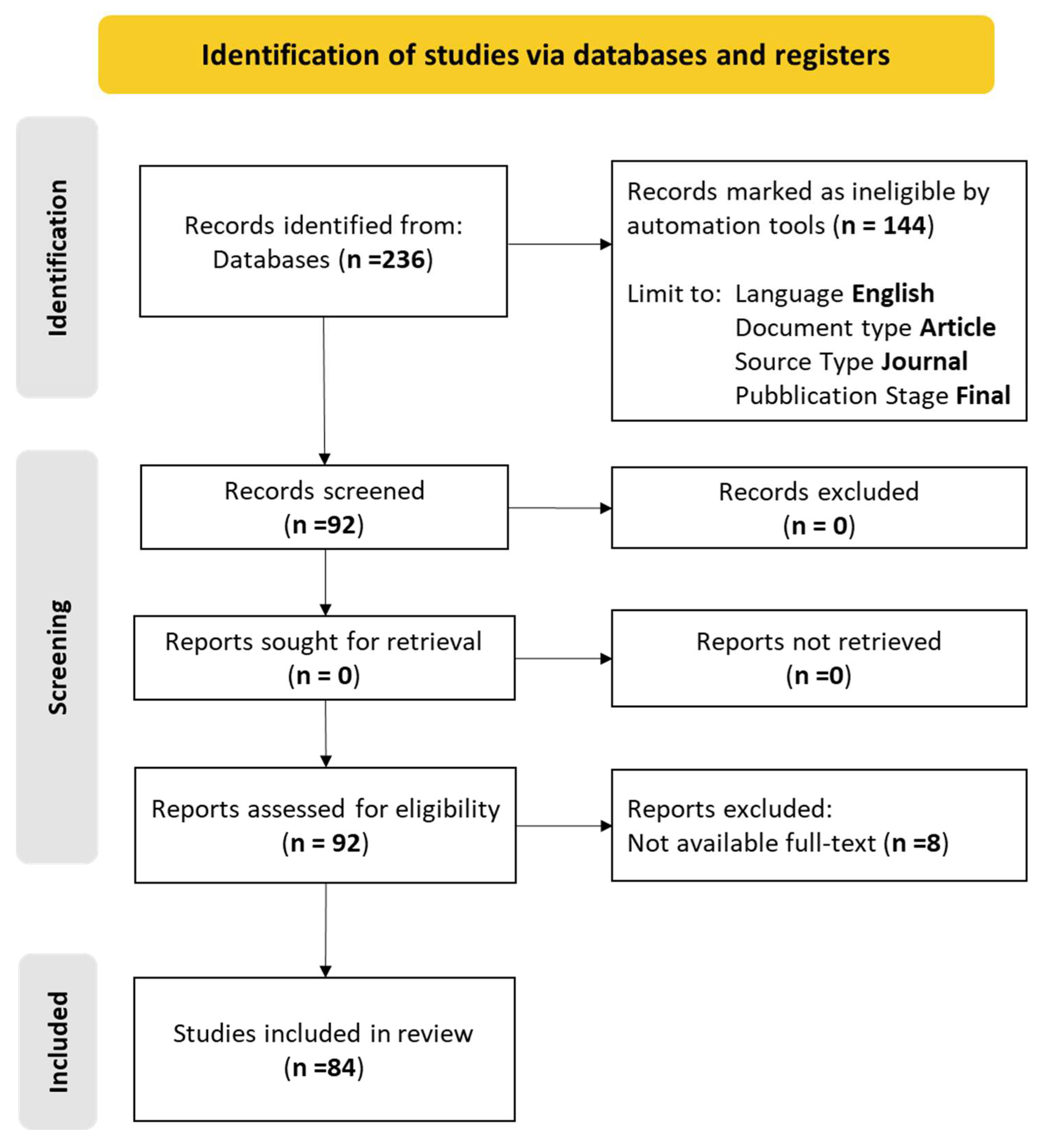 Applsci 13 05682 g004