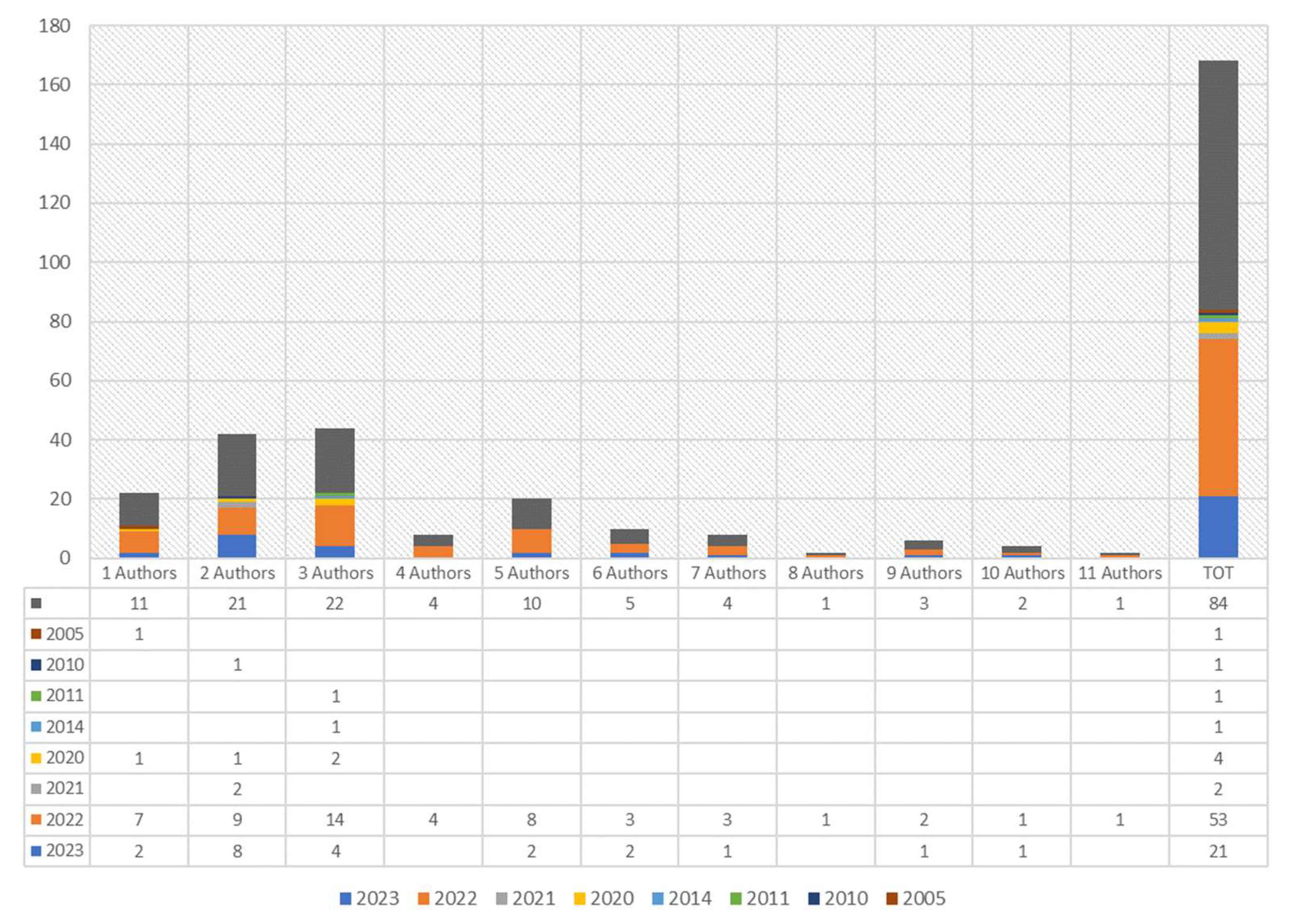Applsci 13 05682 g008