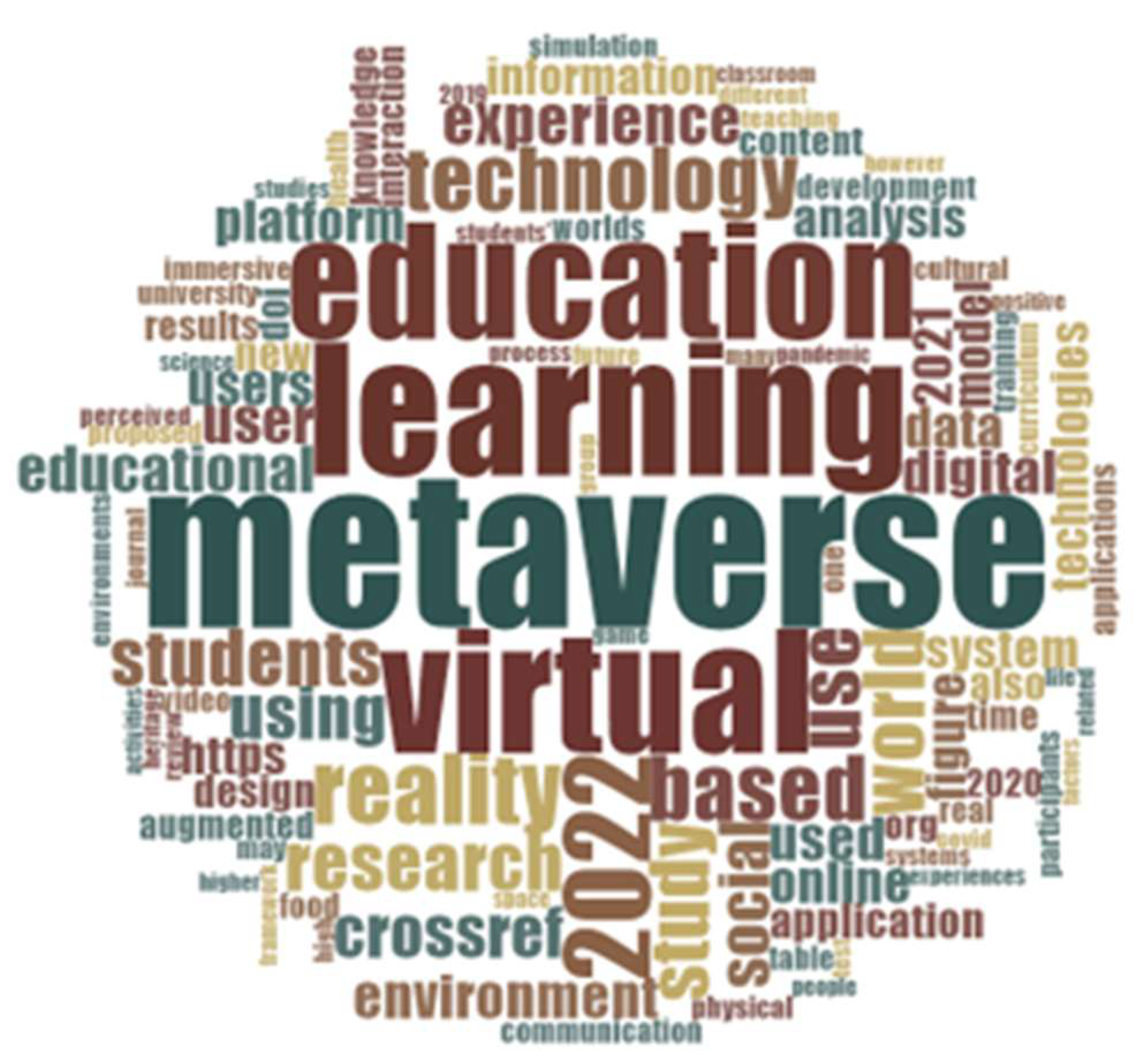 Applsci 13 05682 g009