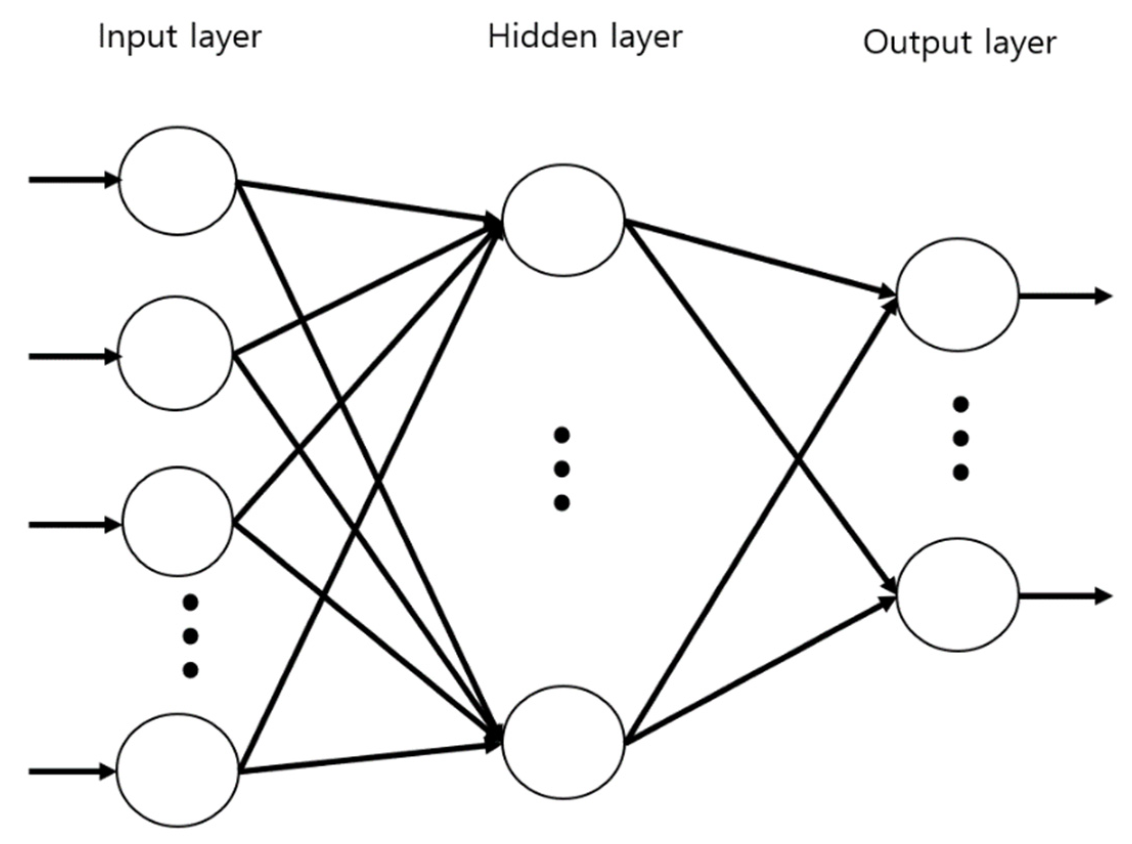Applsci 13 05684 g005