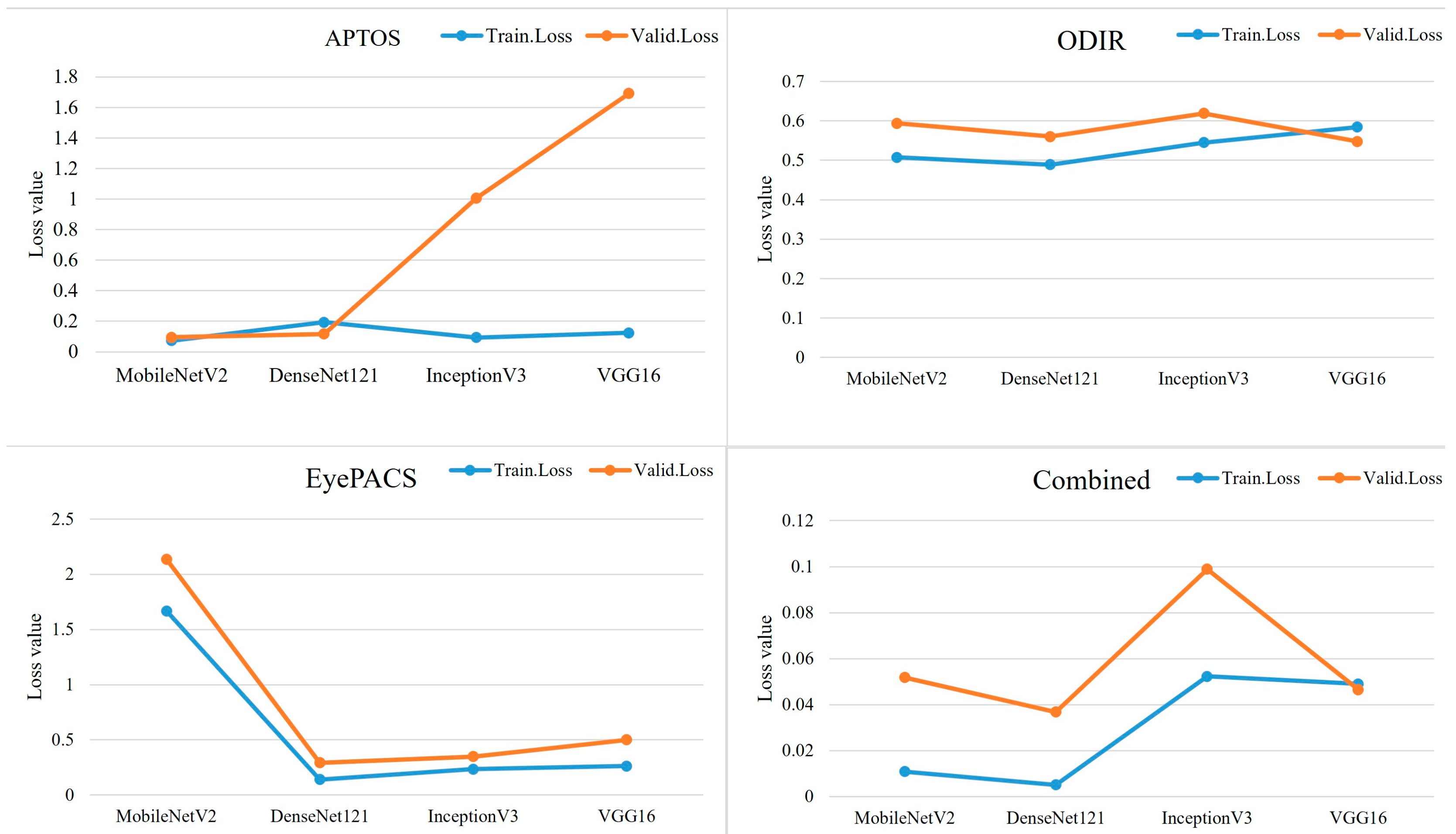 Applsci 13 05685 g003