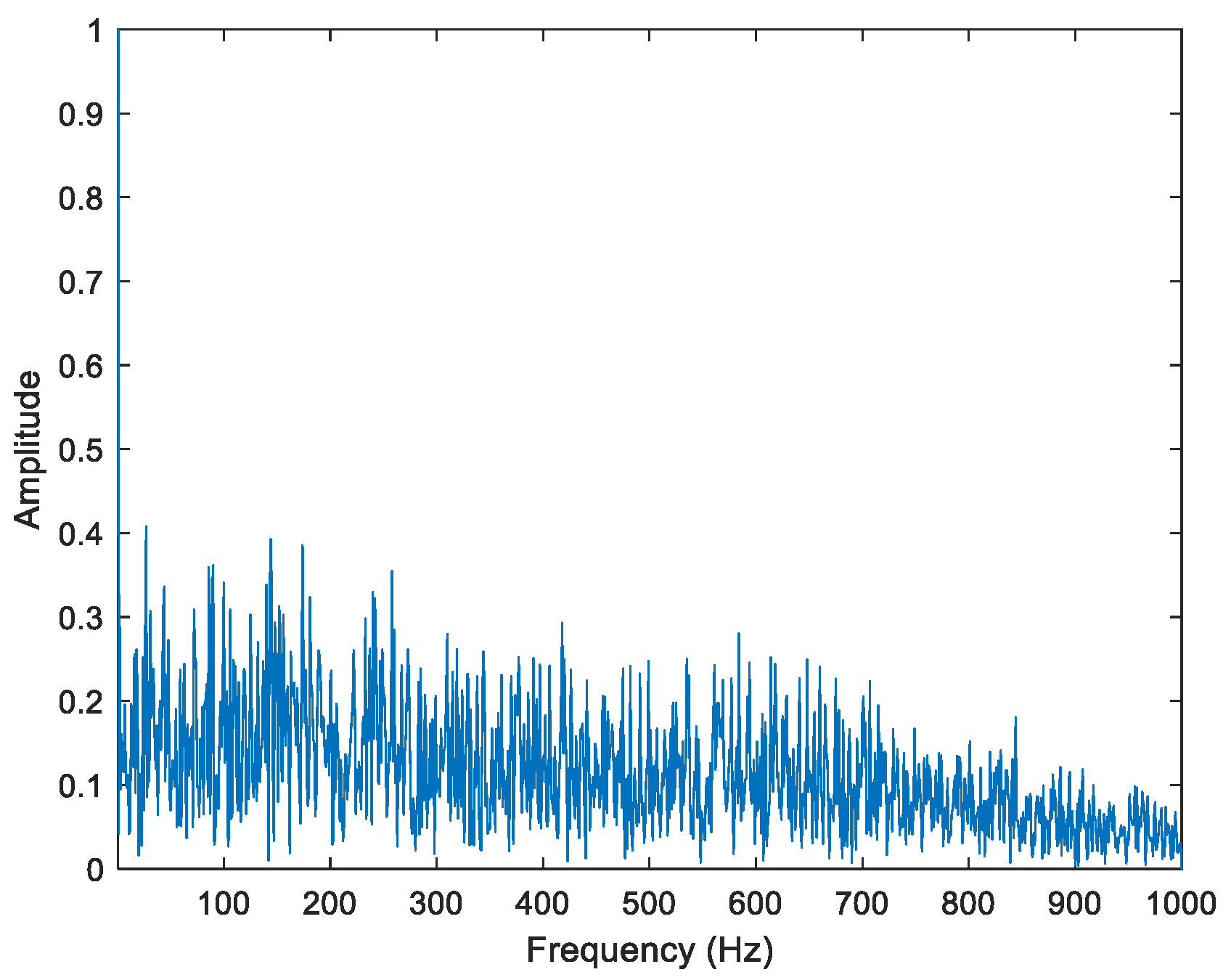 Applsci 13 05688 g003 Applsci 13 05688 g003