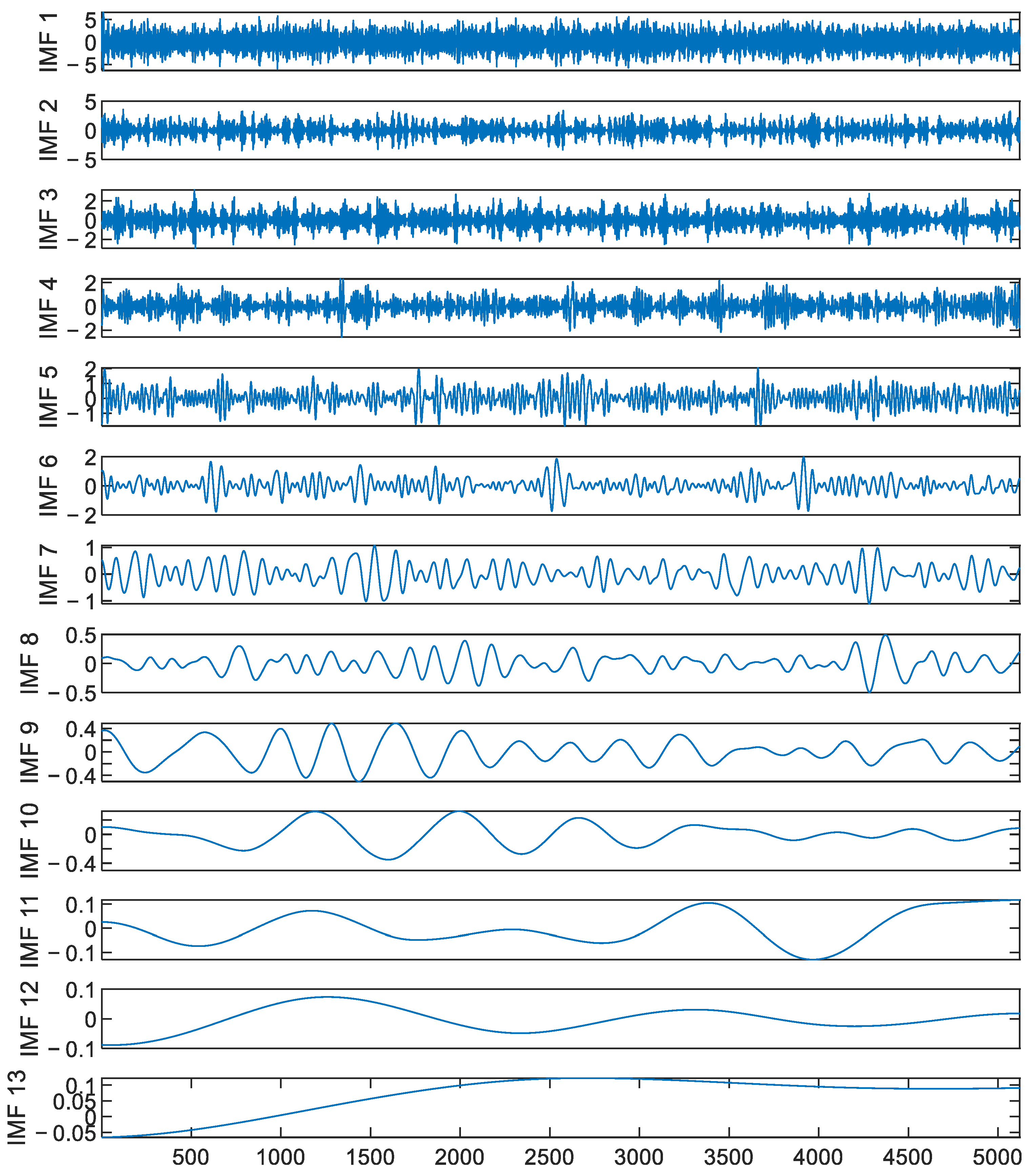 Applsci 13 05688 g011 Applsci 13 05688 g011