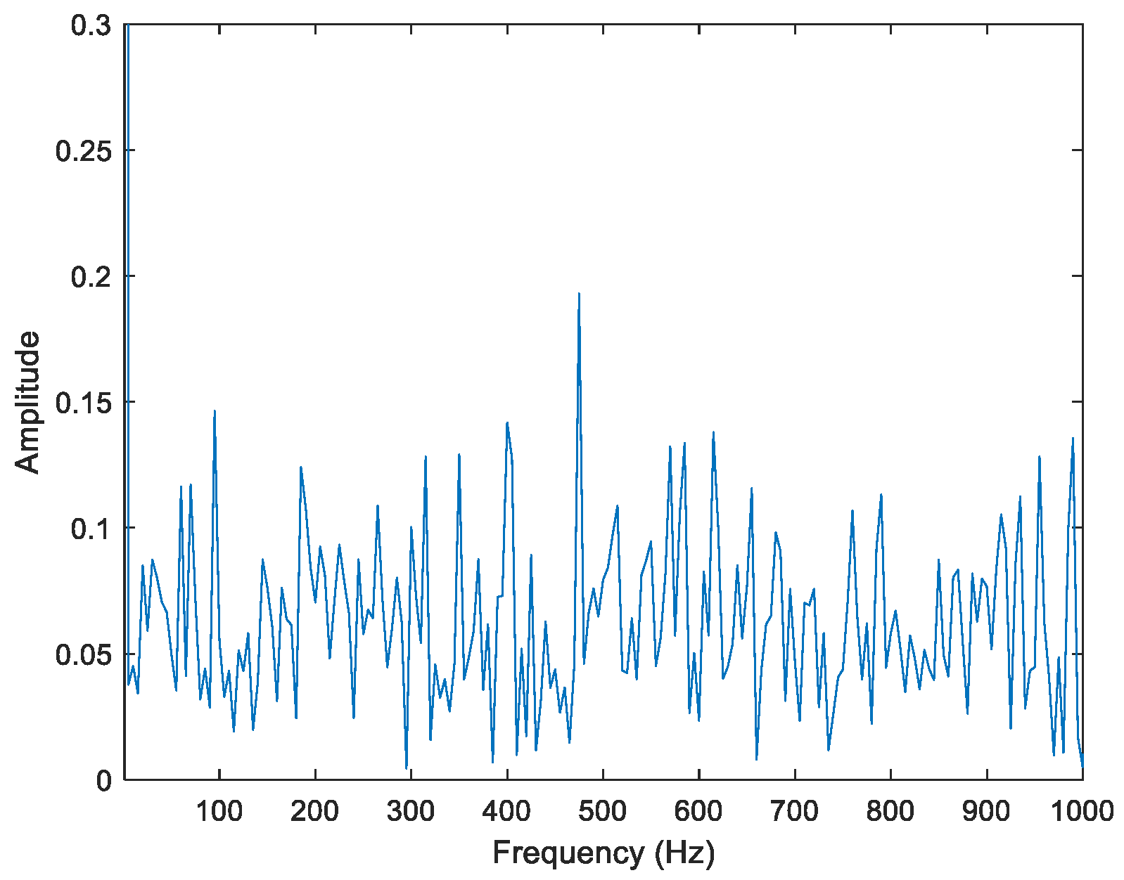 Applsci 13 05688 g013 Applsci 13 05688 g013