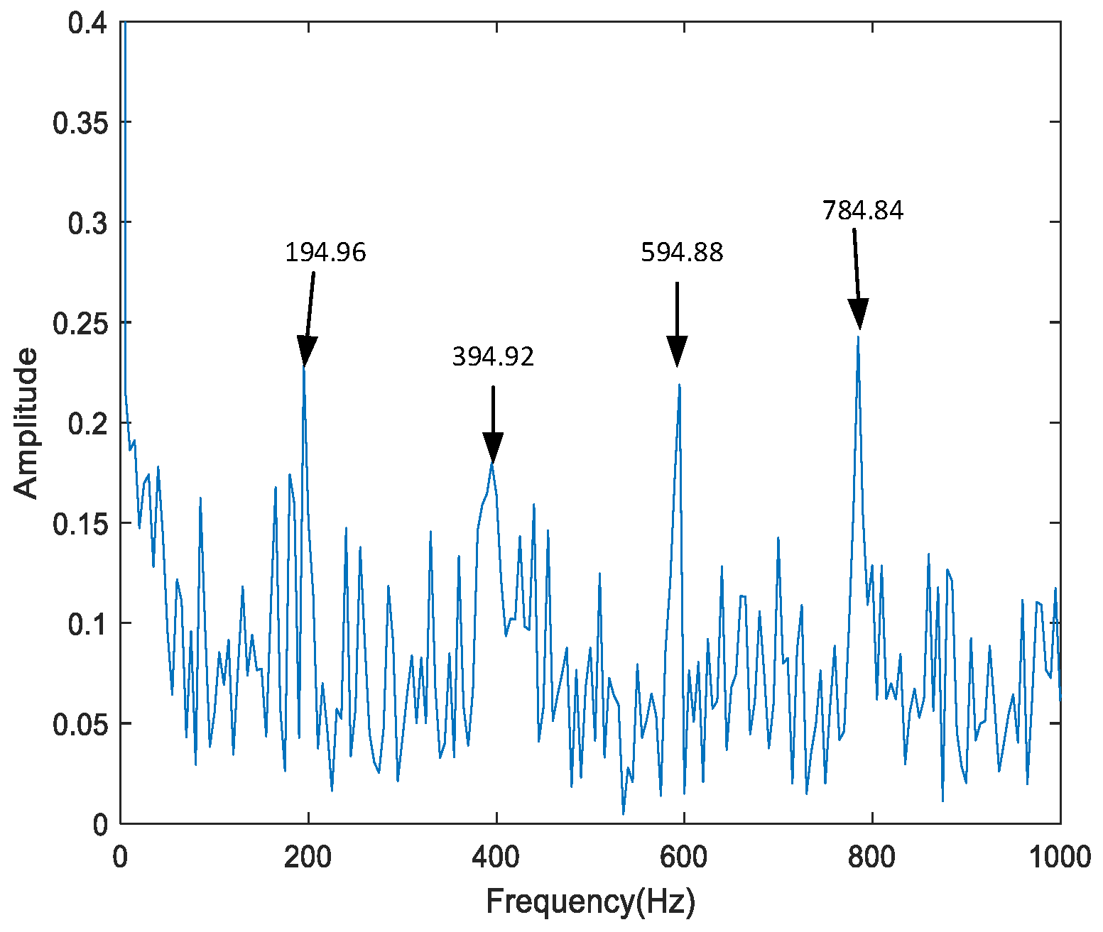 Applsci 13 05688 g016 Applsci 13 05688 g016