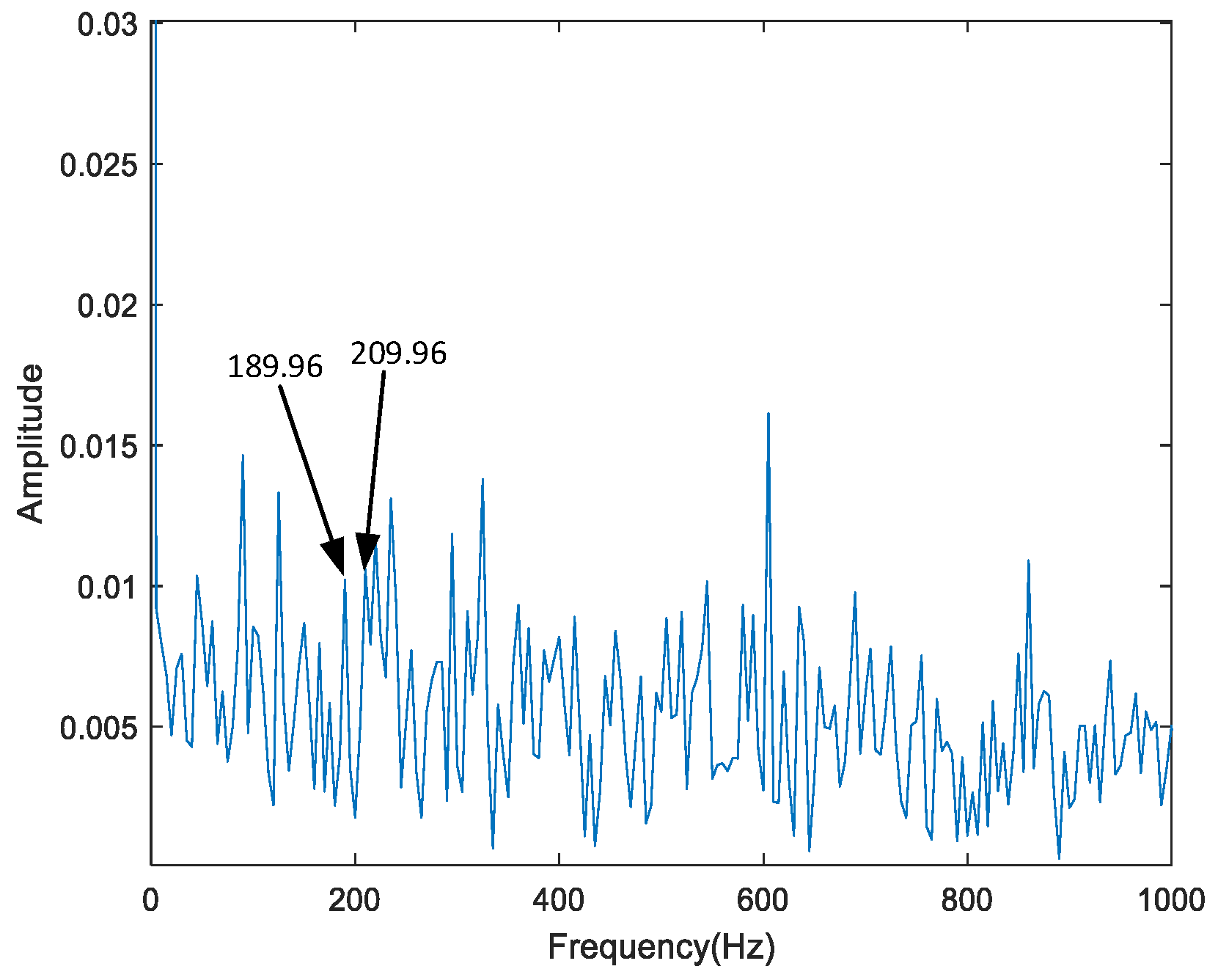 Applsci 13 05688 g017 Applsci 13 05688 g017