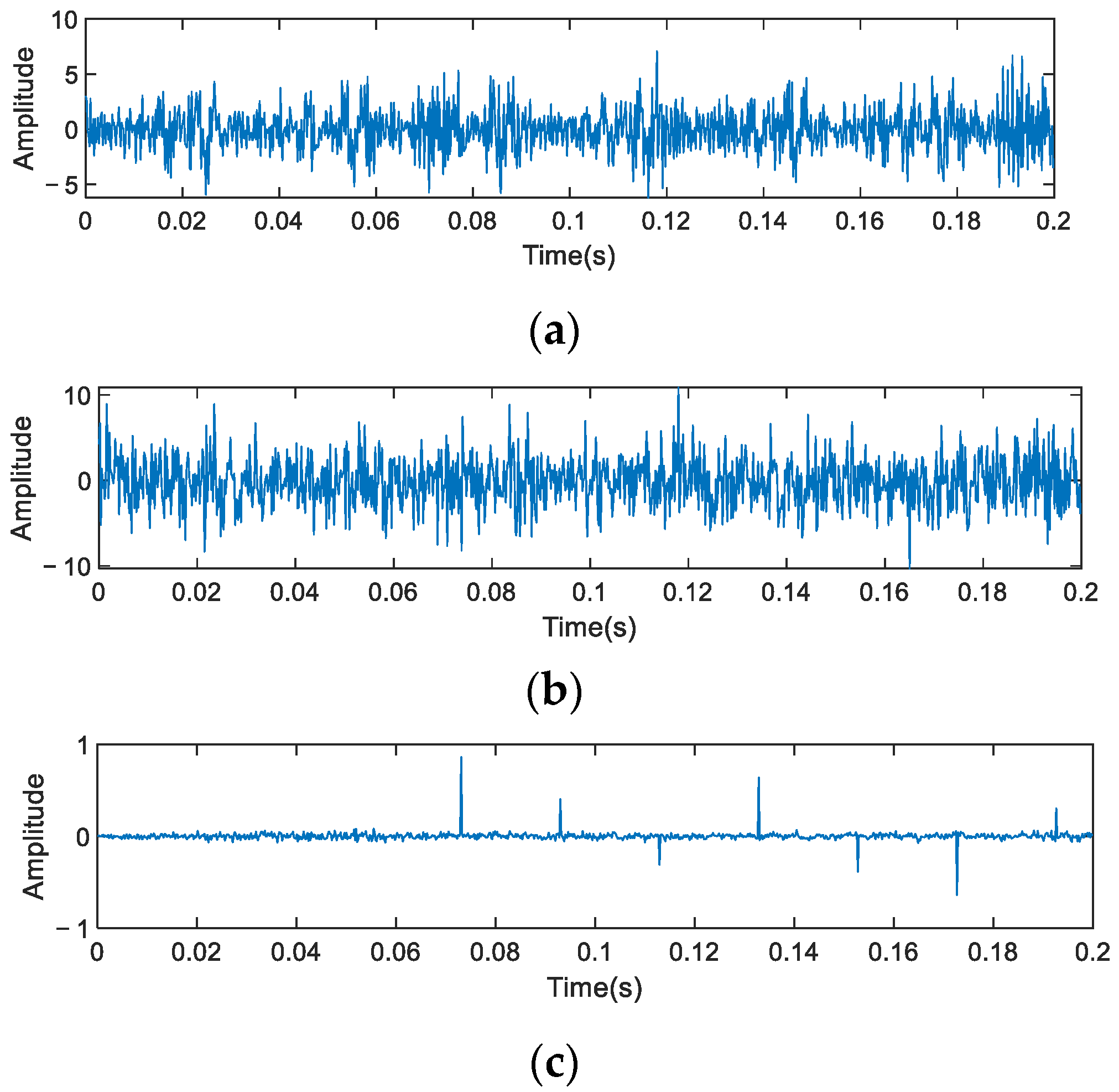 Applsci 13 05688 g018 Applsci 13 05688 g018