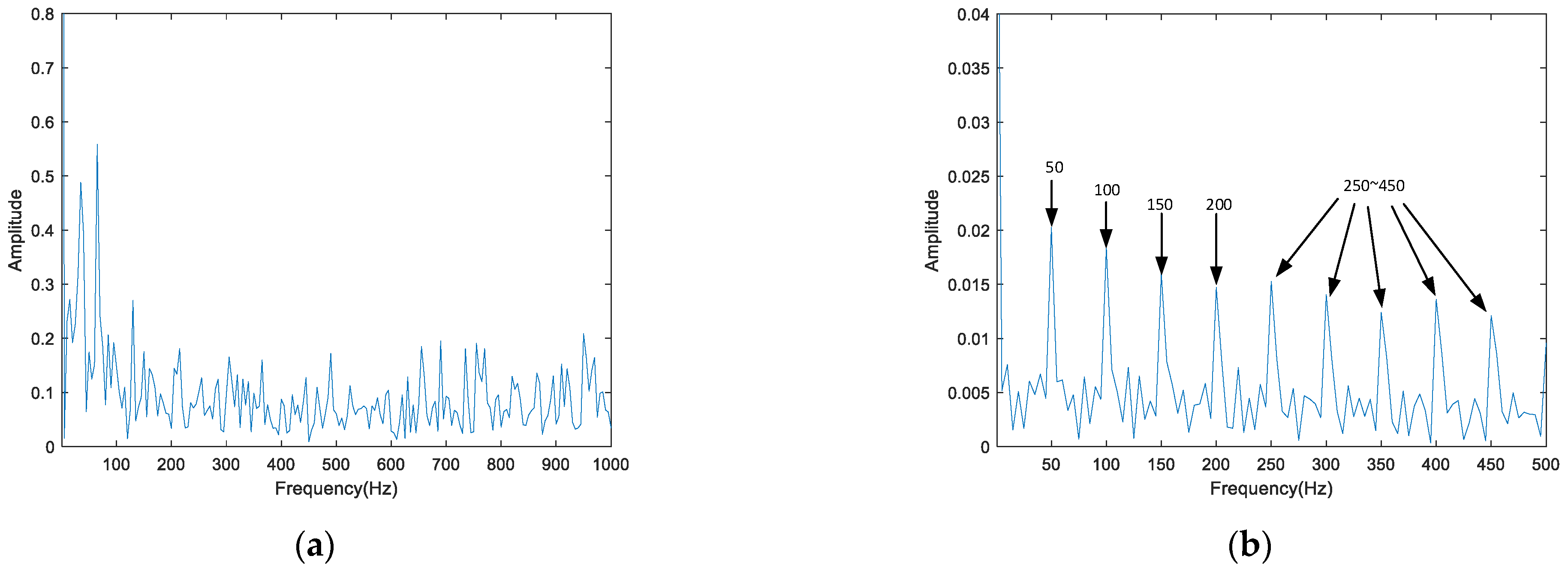 Applsci 13 05688 g019 Applsci 13 05688 g019