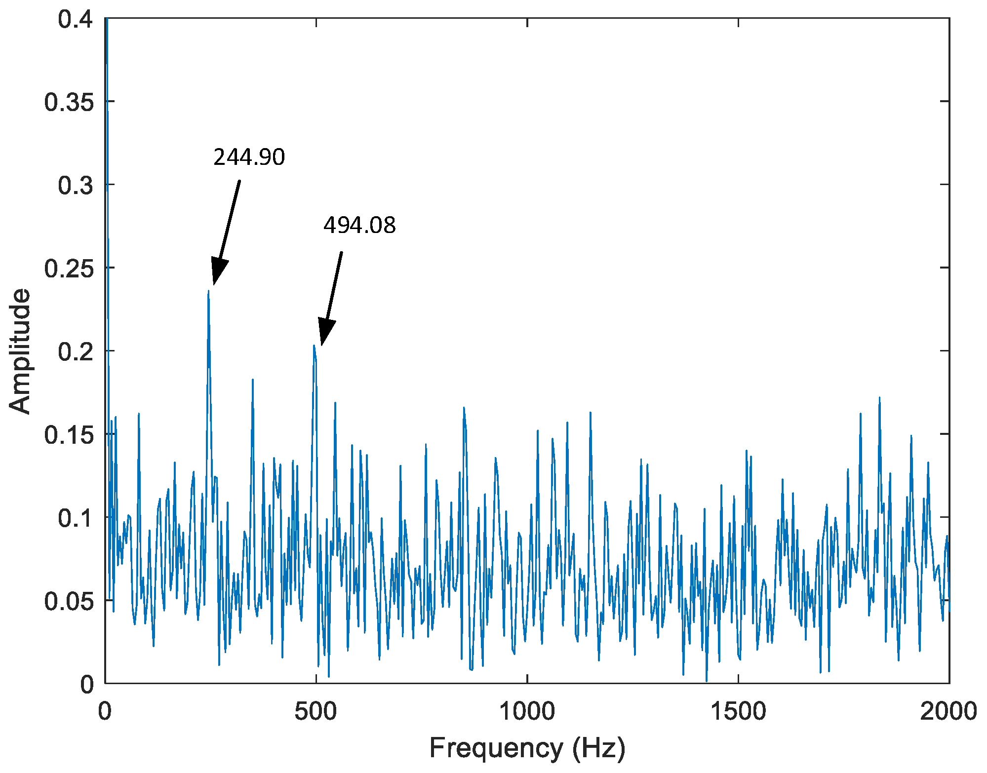 Applsci 13 05688 g022 Applsci 13 05688 g022