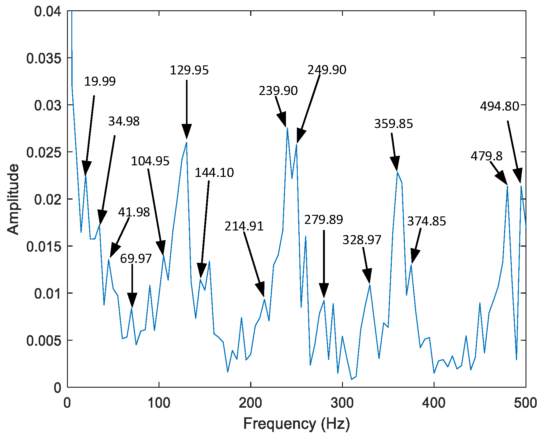 Applsci 13 05688 g026 Applsci 13 05688 g026