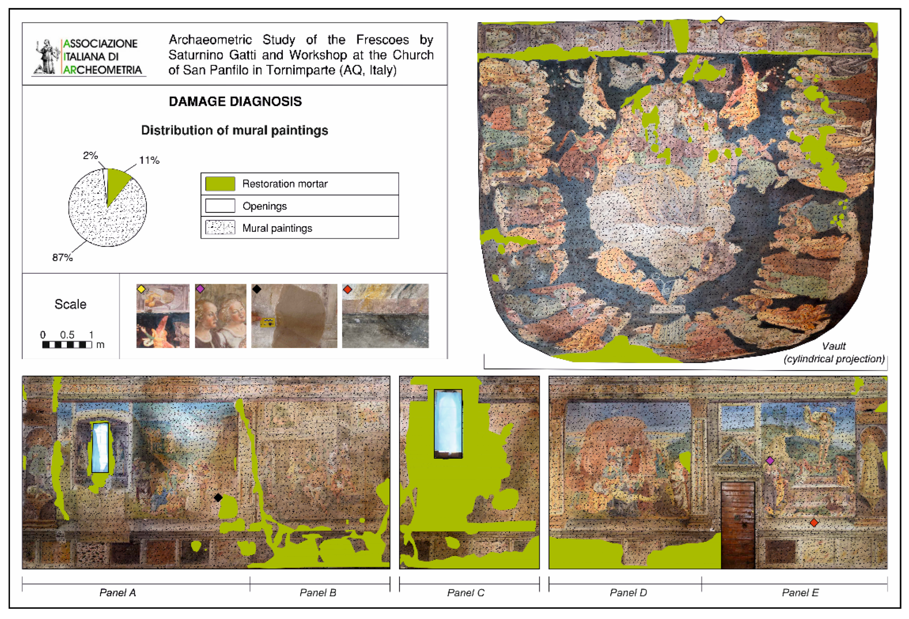 Applsci 13 05689 g008