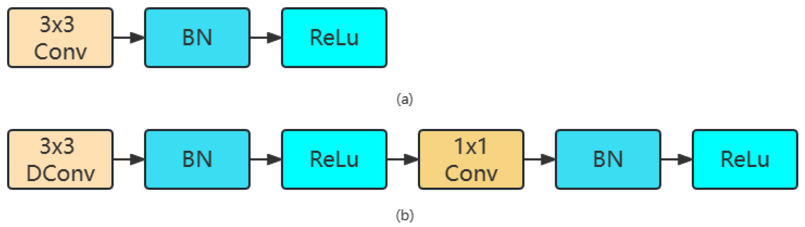 Applsci 13 05690 g002