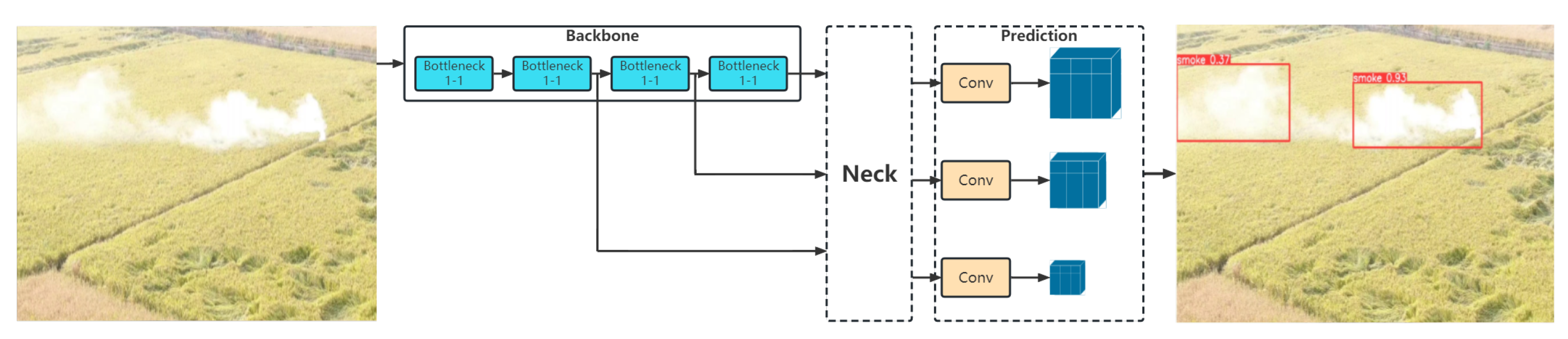 Applsci 13 05690 g005
