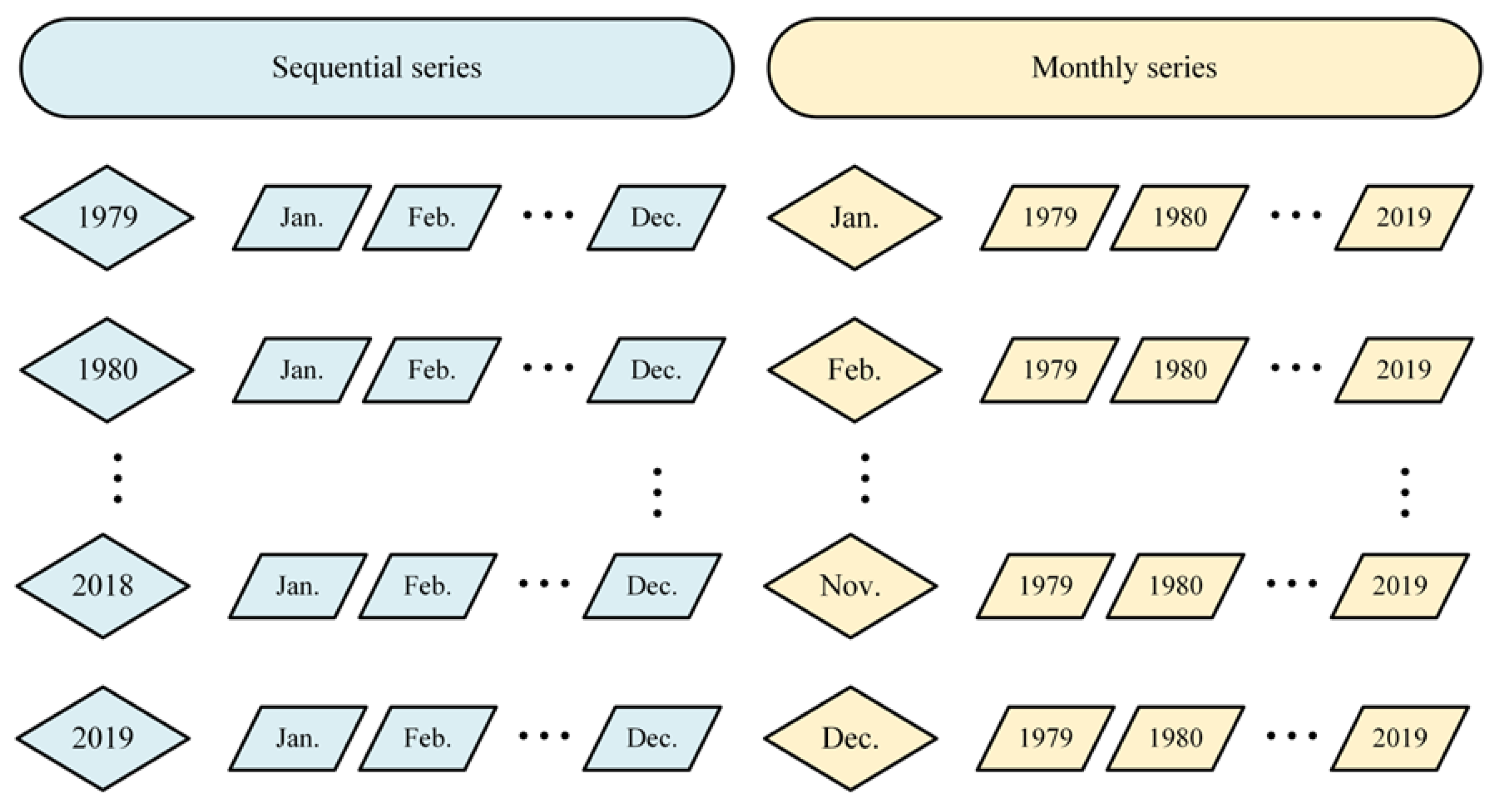 Applsci 13 05693 g002