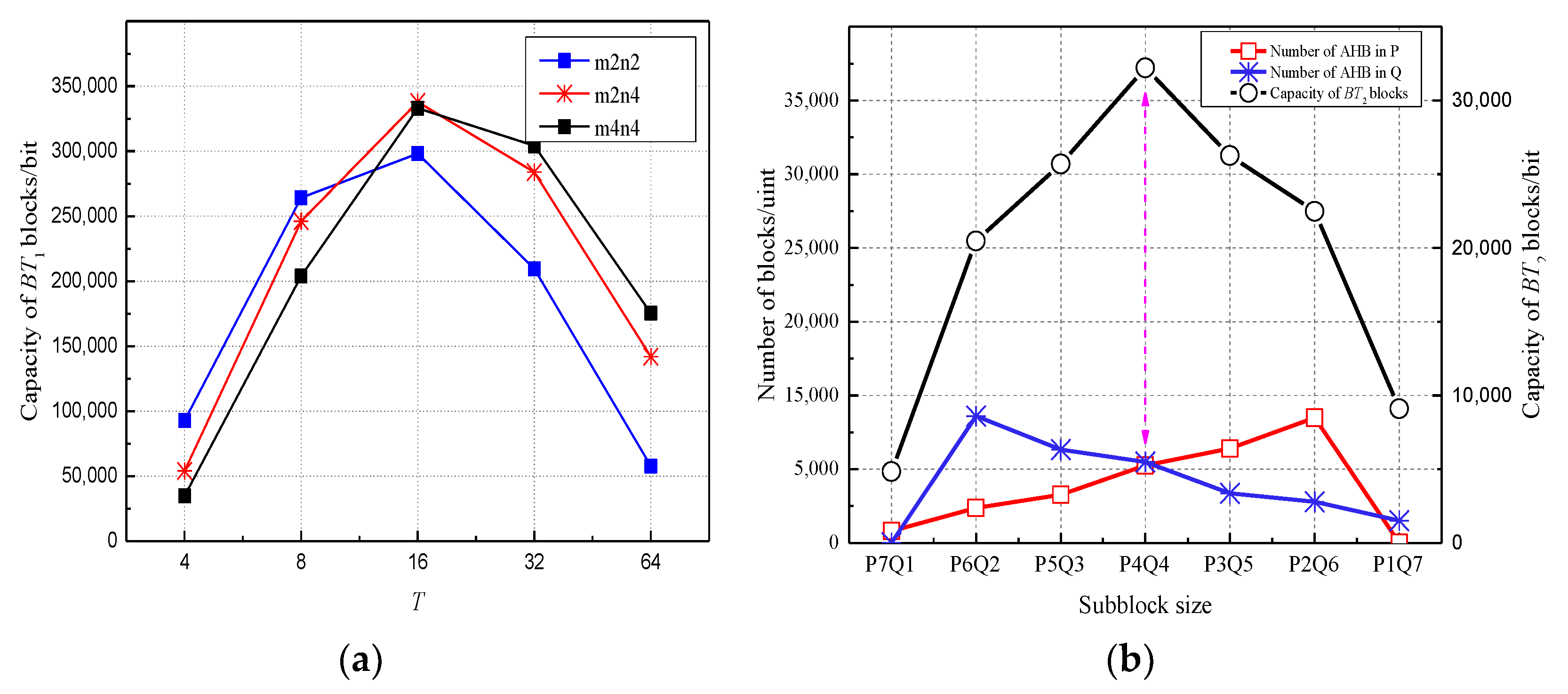 Applsci 13 05696 g005