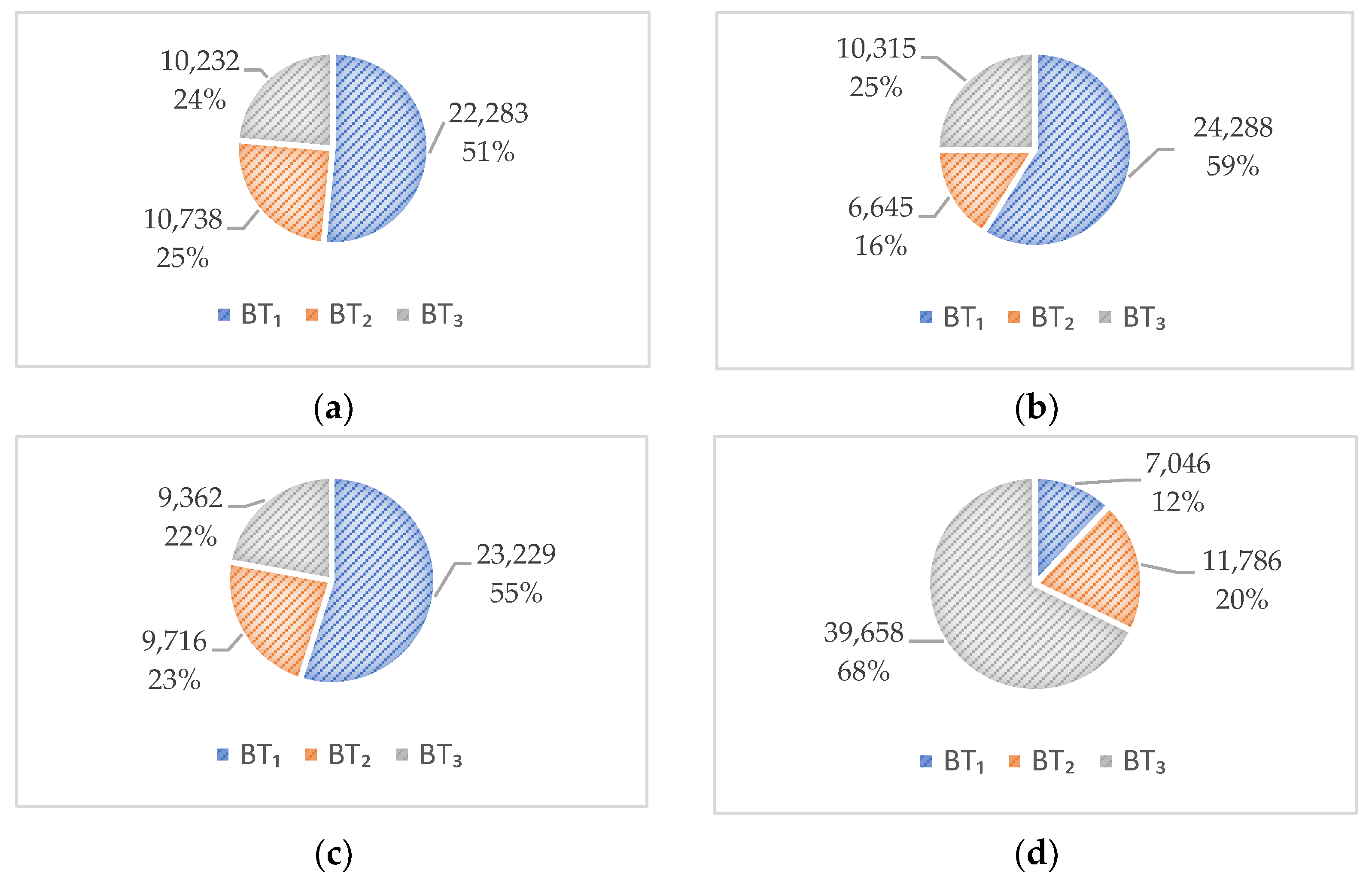 Applsci 13 05696 g006
