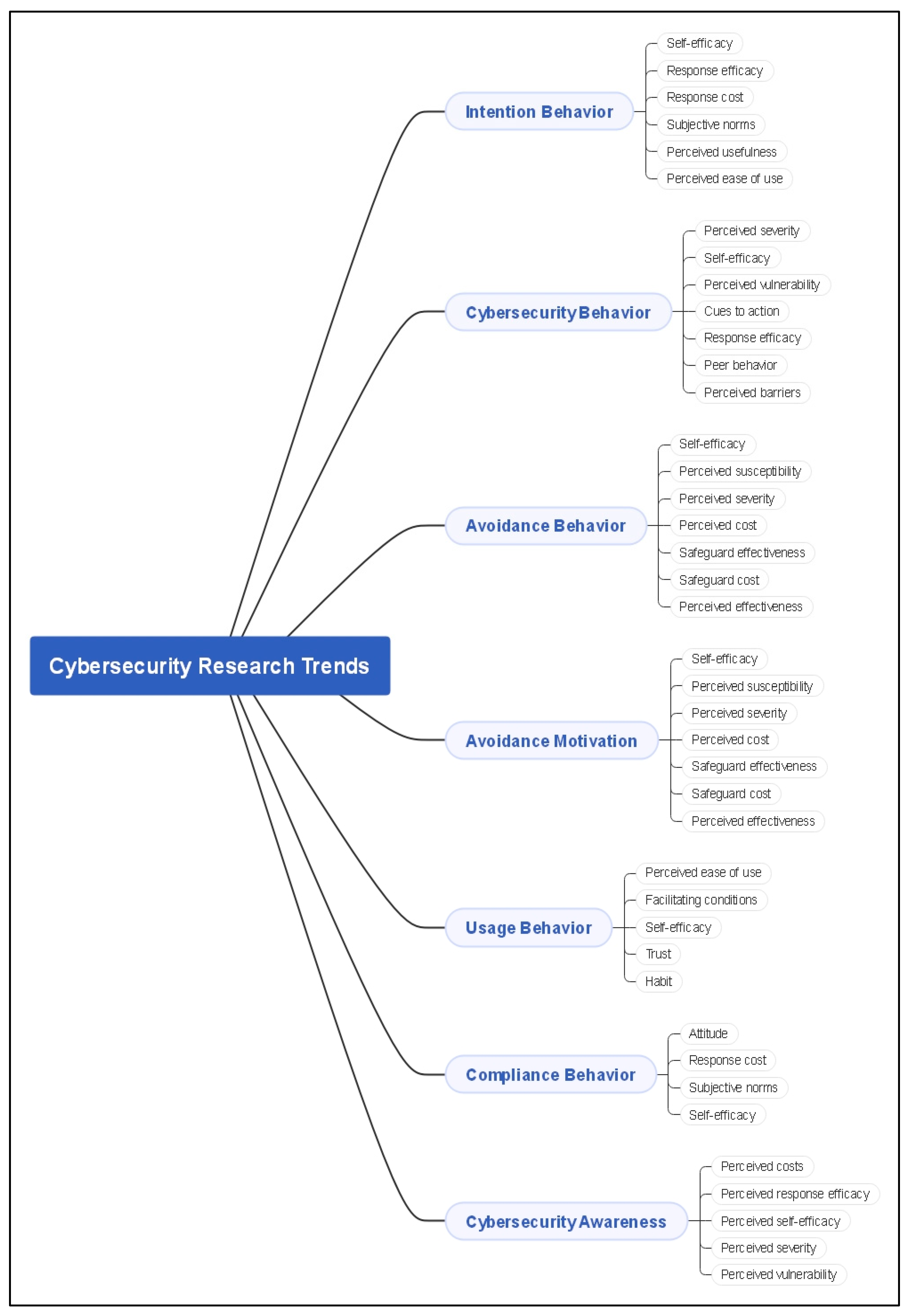 Applsci 13 05700 g003