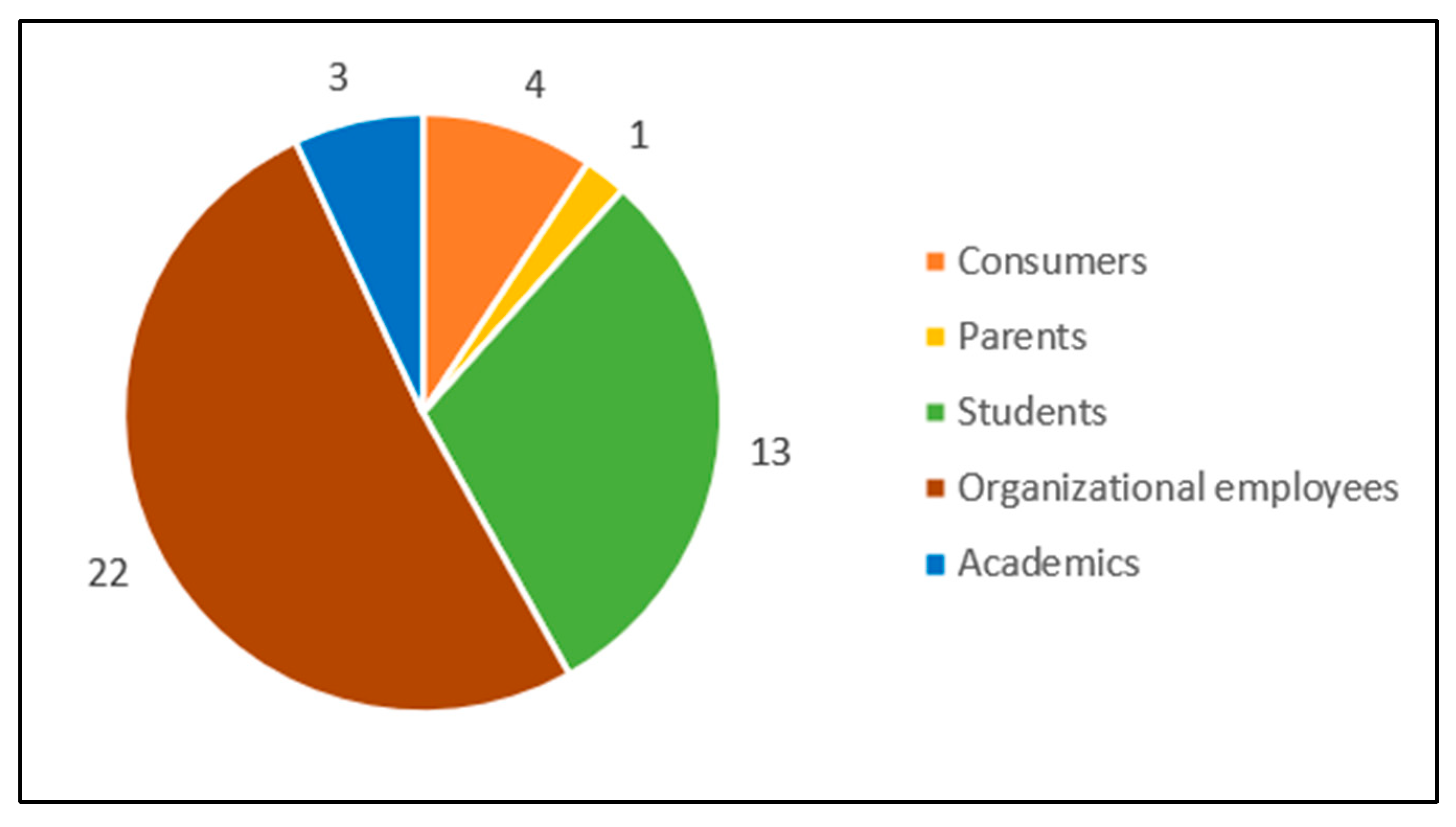 Applsci 13 05700 g006
