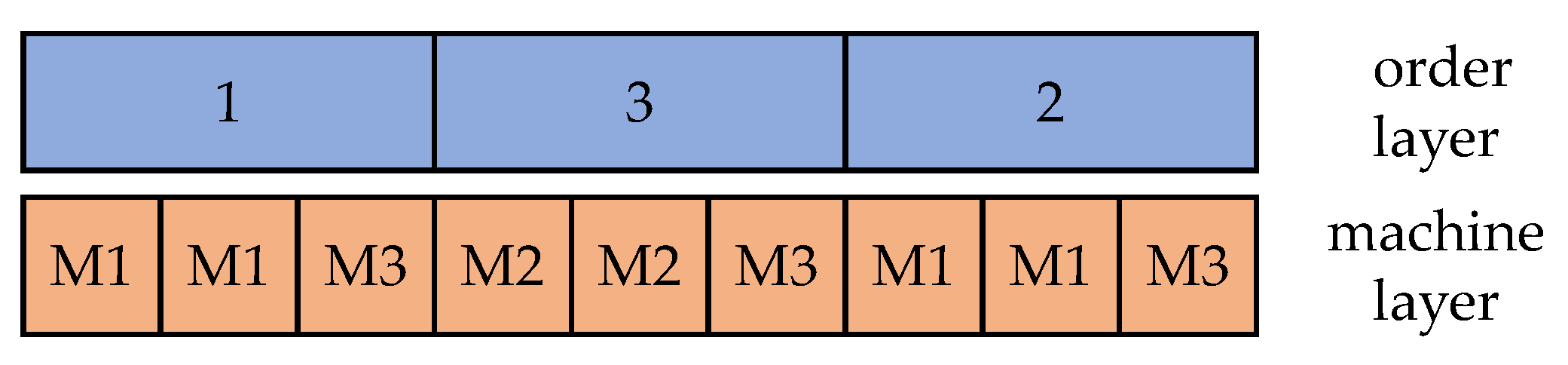 Applsci 13 05701 g002