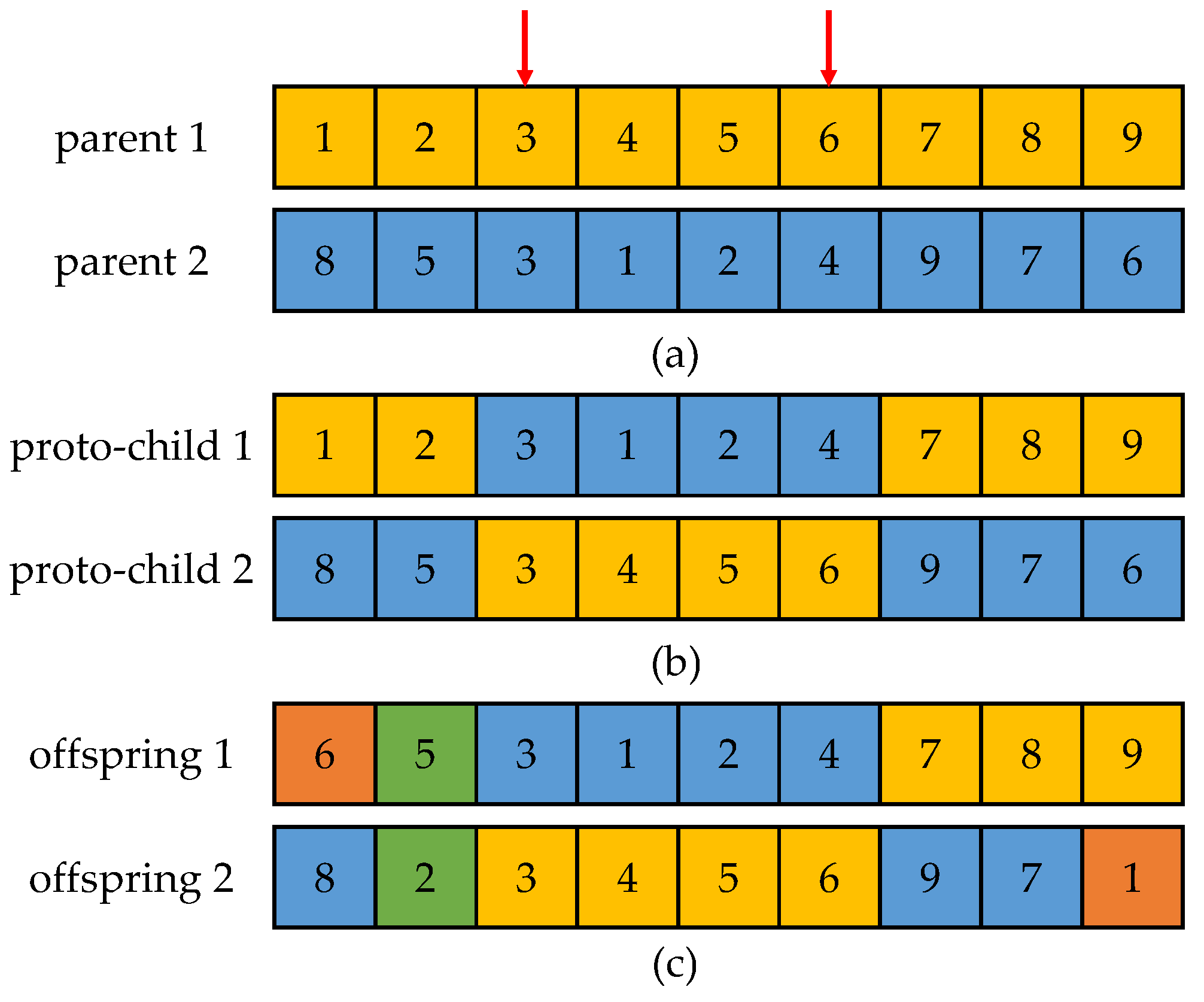 Applsci 13 05701 g005