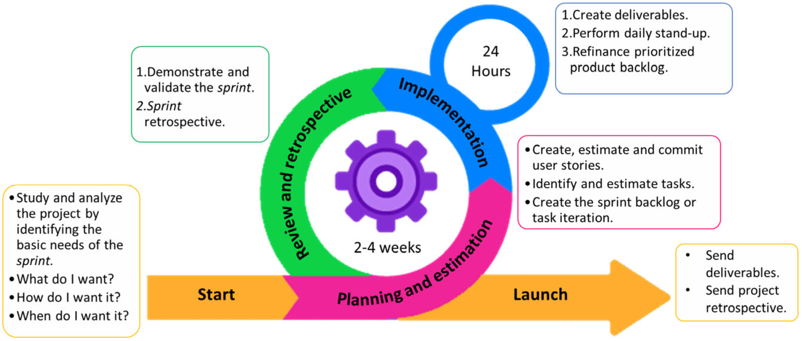 Applsci 13 05707 g001