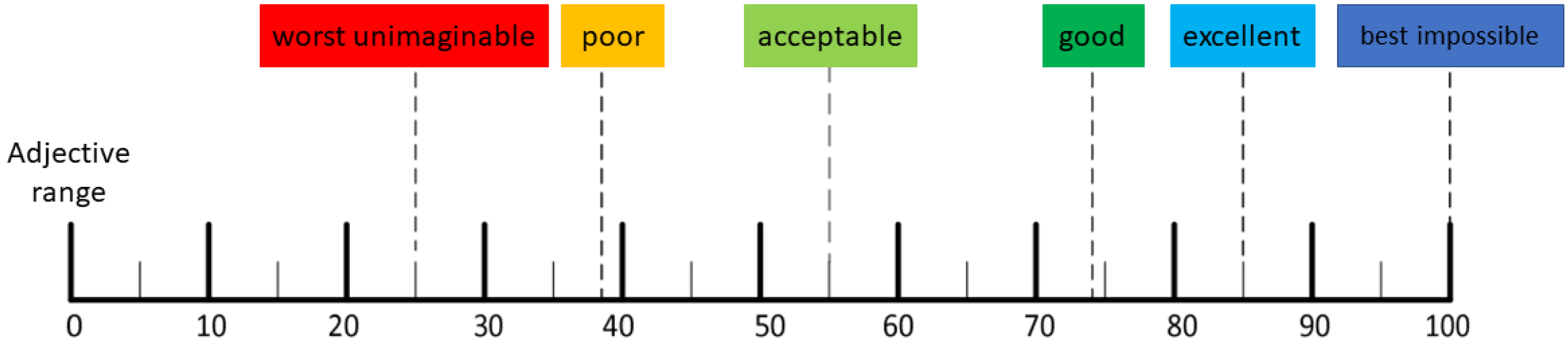 Applsci 13 05707 g010
