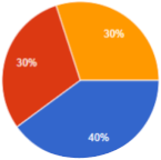 Applsci 13 05707 i003