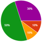 Applsci 13 05707 i004