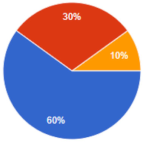 Applsci 13 05707 i005