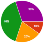 Applsci 13 05707 i006