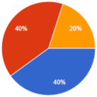 Applsci 13 05707 i007