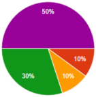 Applsci 13 05707 i008