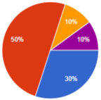 Applsci 13 05707 i009