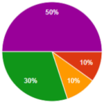 Applsci 13 05707 i010