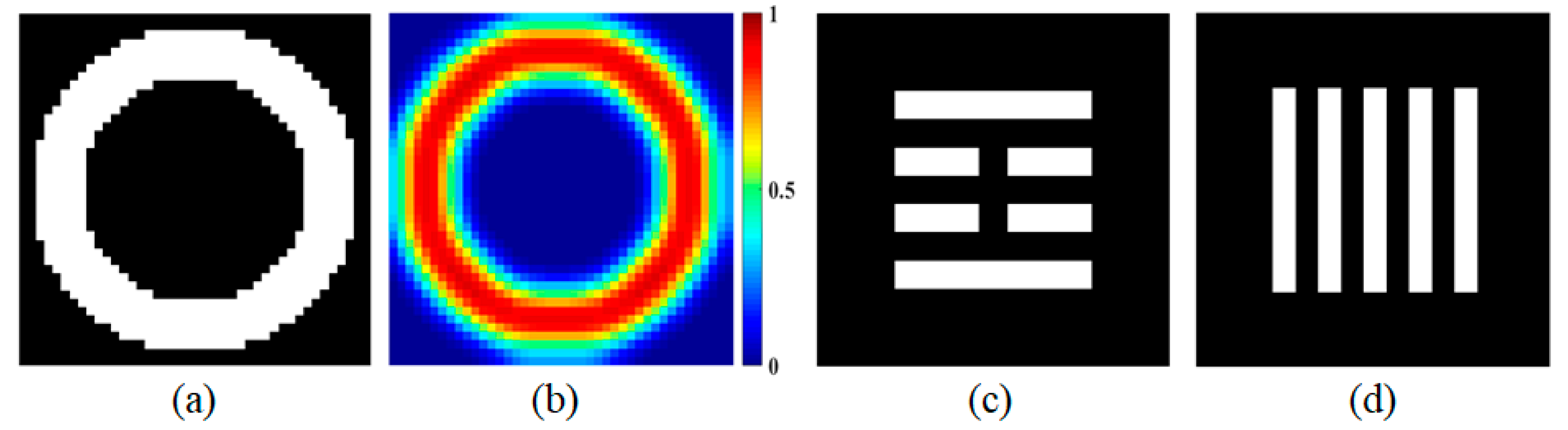 Applsci 13 05708 g004