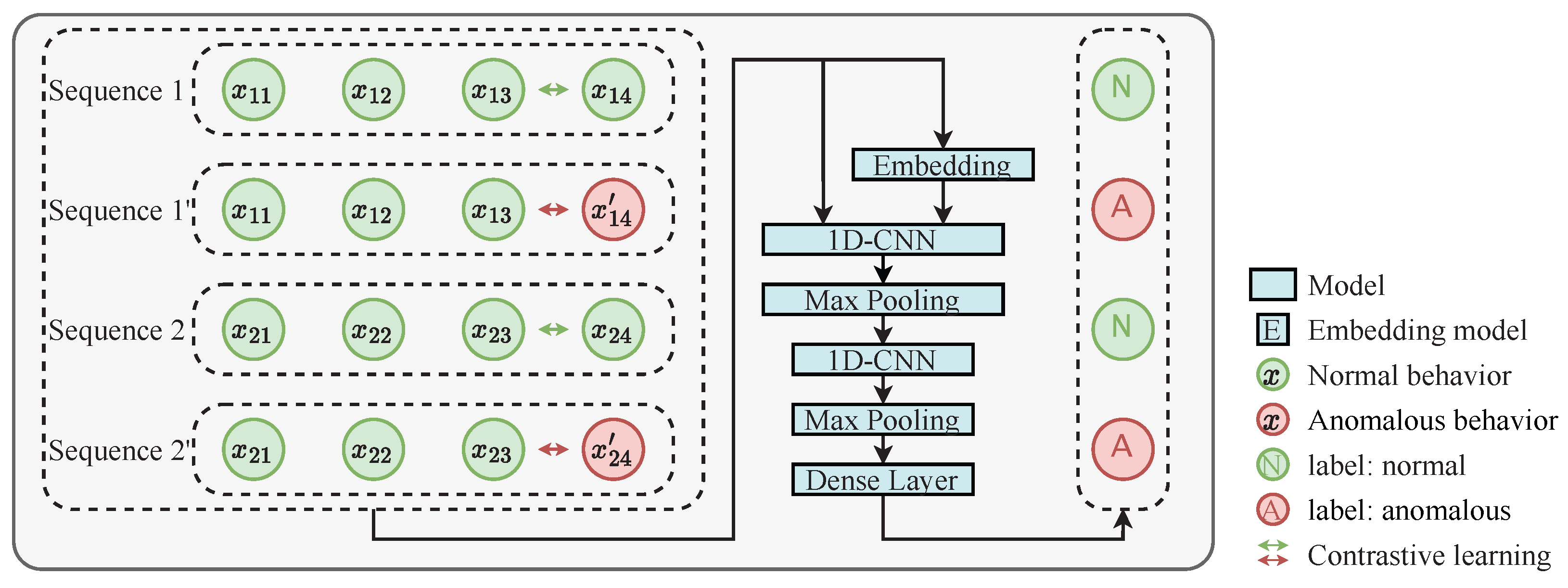 Applsci 13 05709 g005