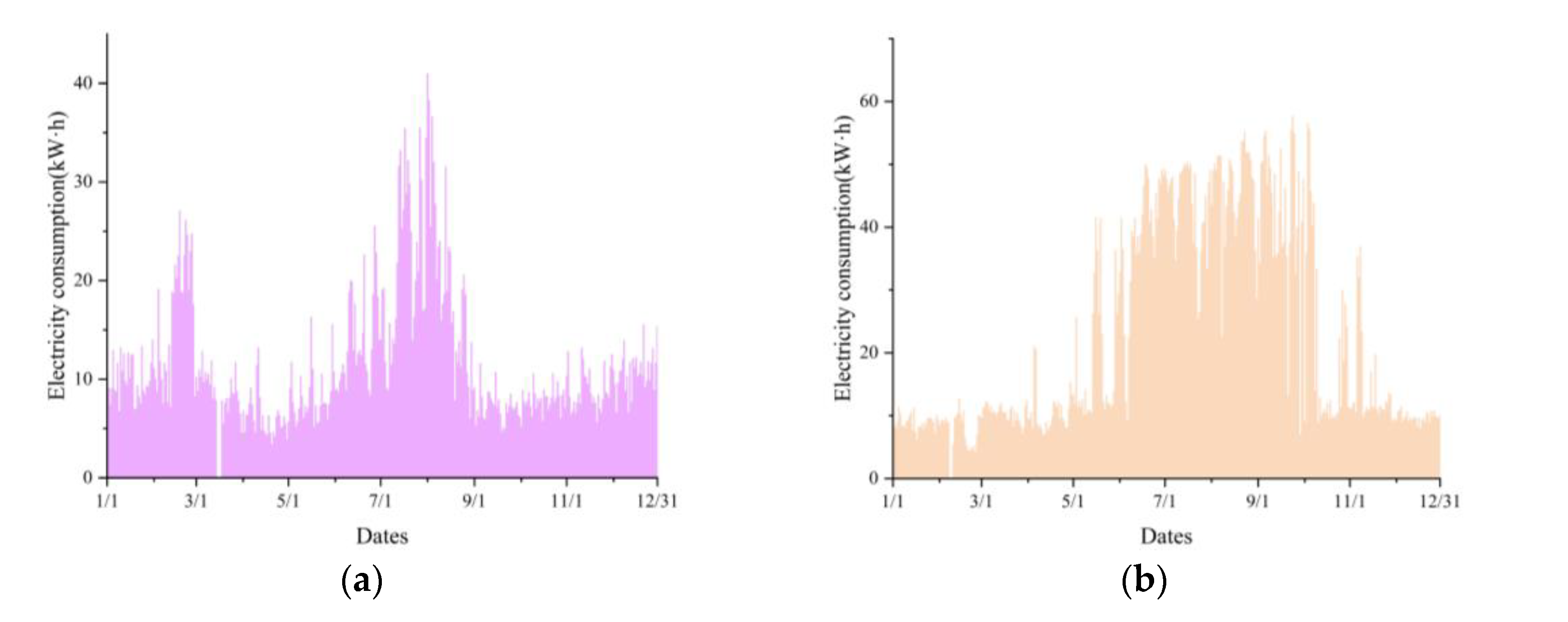 Applsci 13 05710 g001