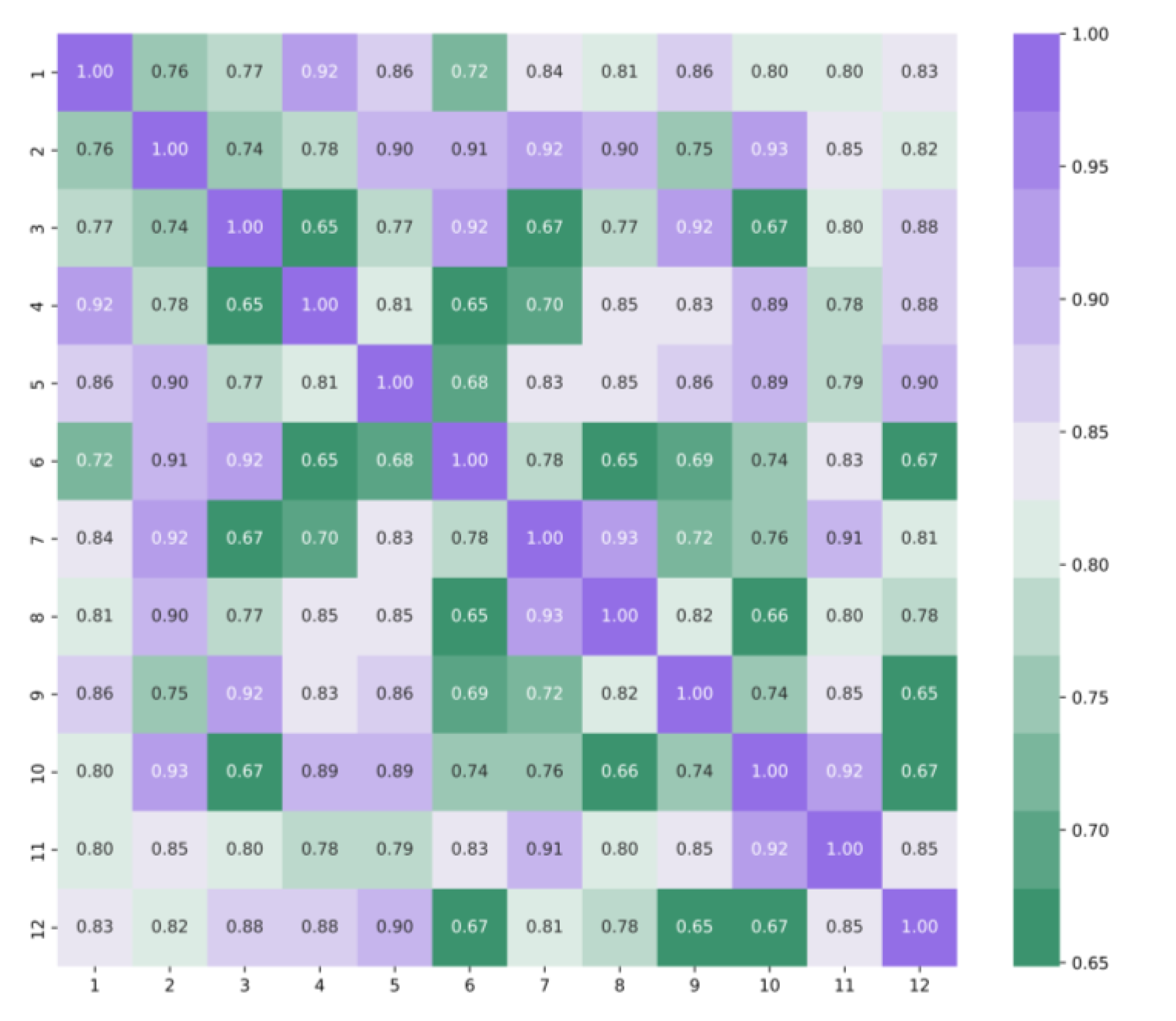 Applsci 13 05710 g004