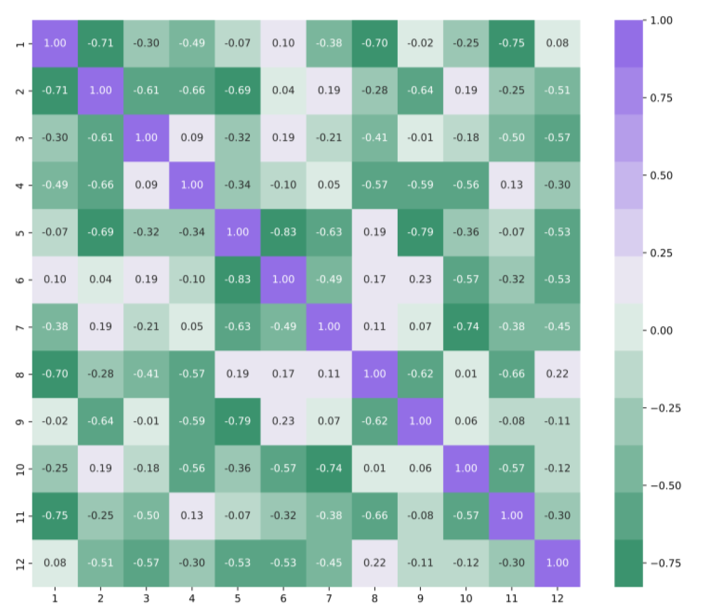 Applsci 13 05710 g005