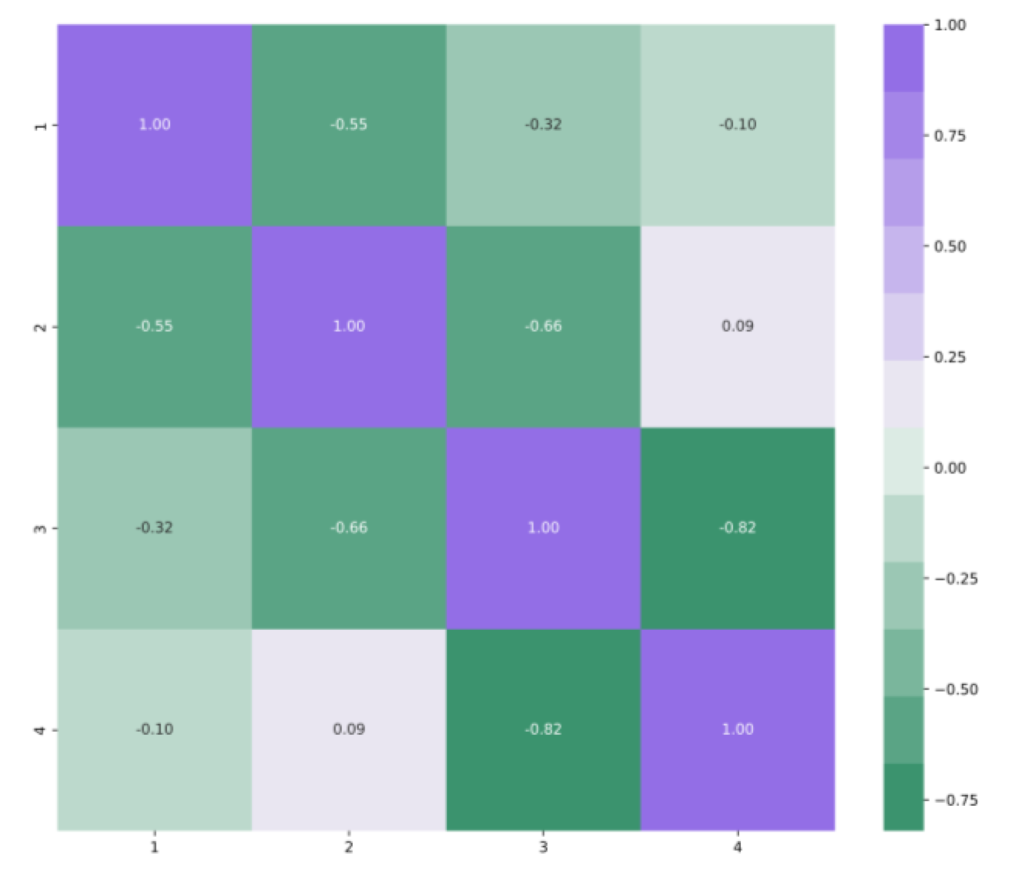 Applsci 13 05710 g007