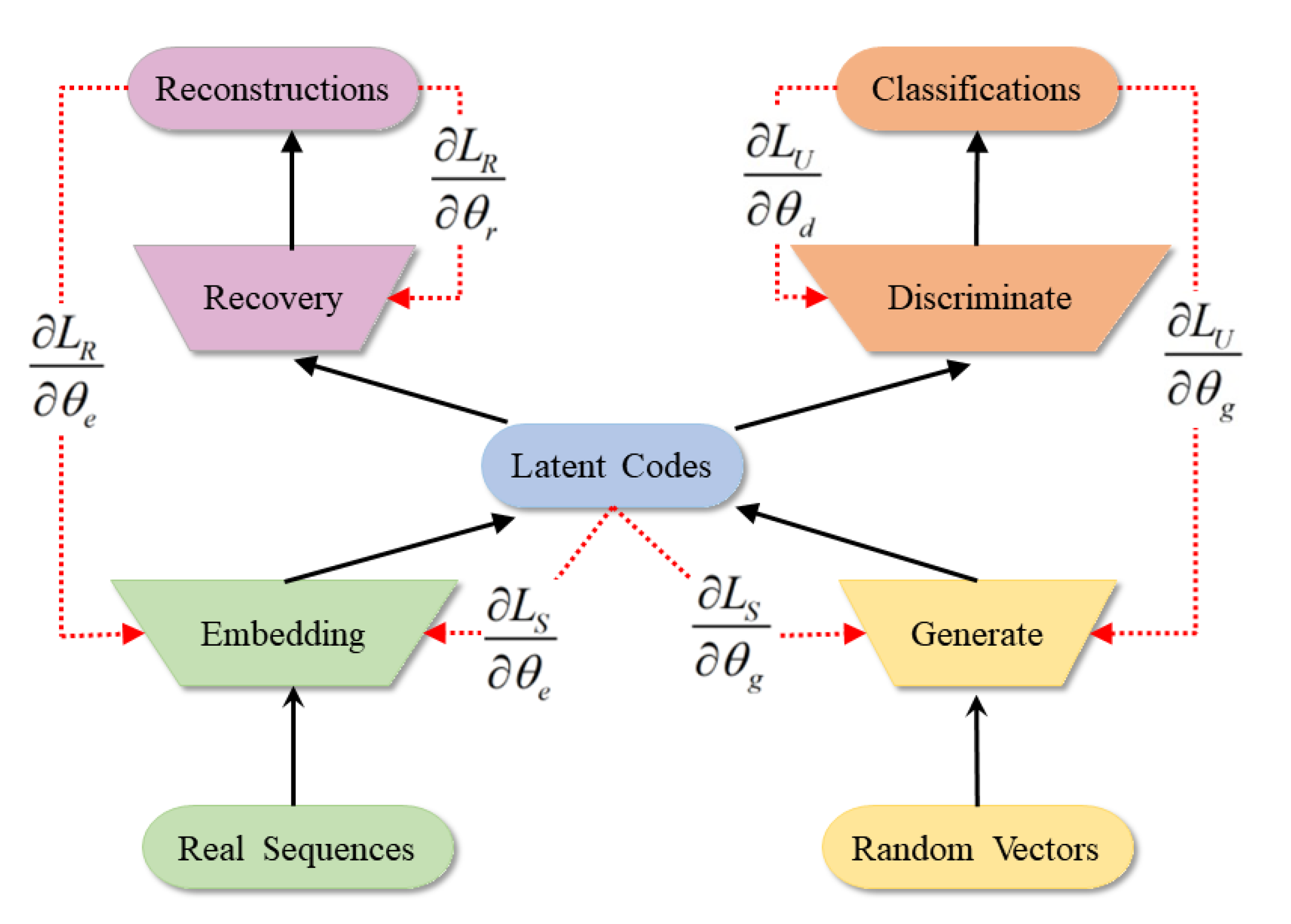 Applsci 13 05710 g009