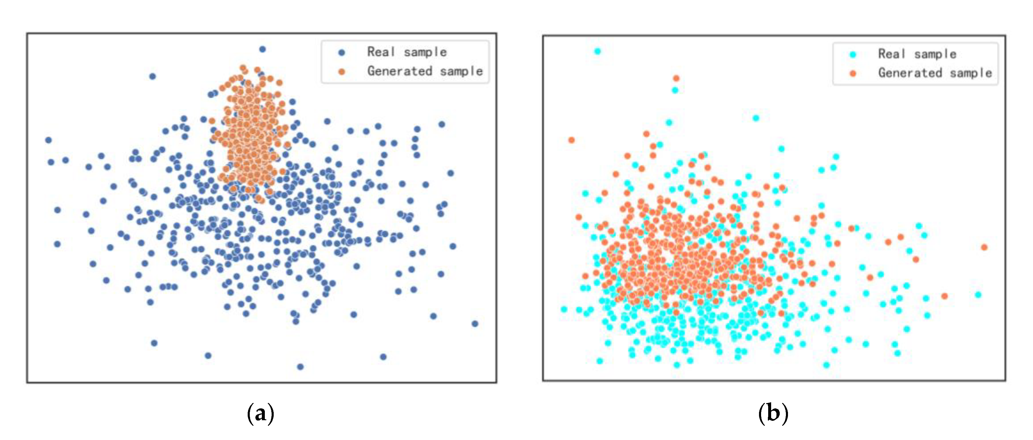 Applsci 13 05710 g010