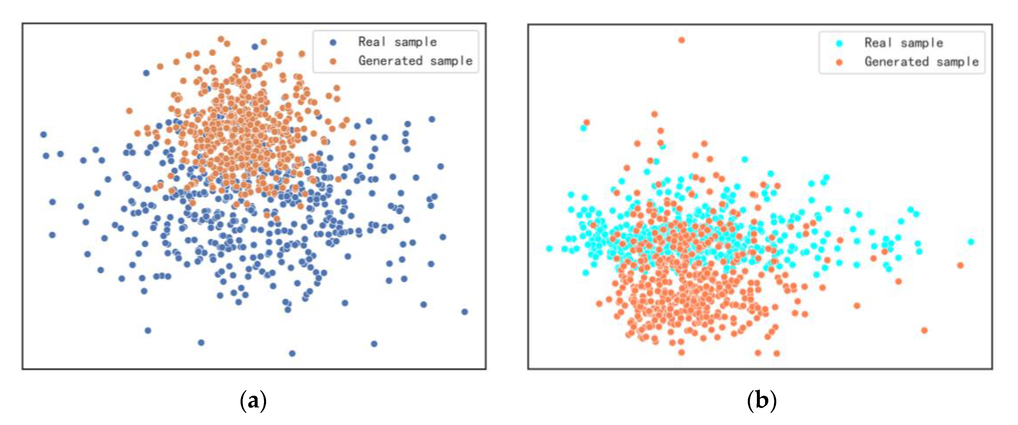 Applsci 13 05710 g011