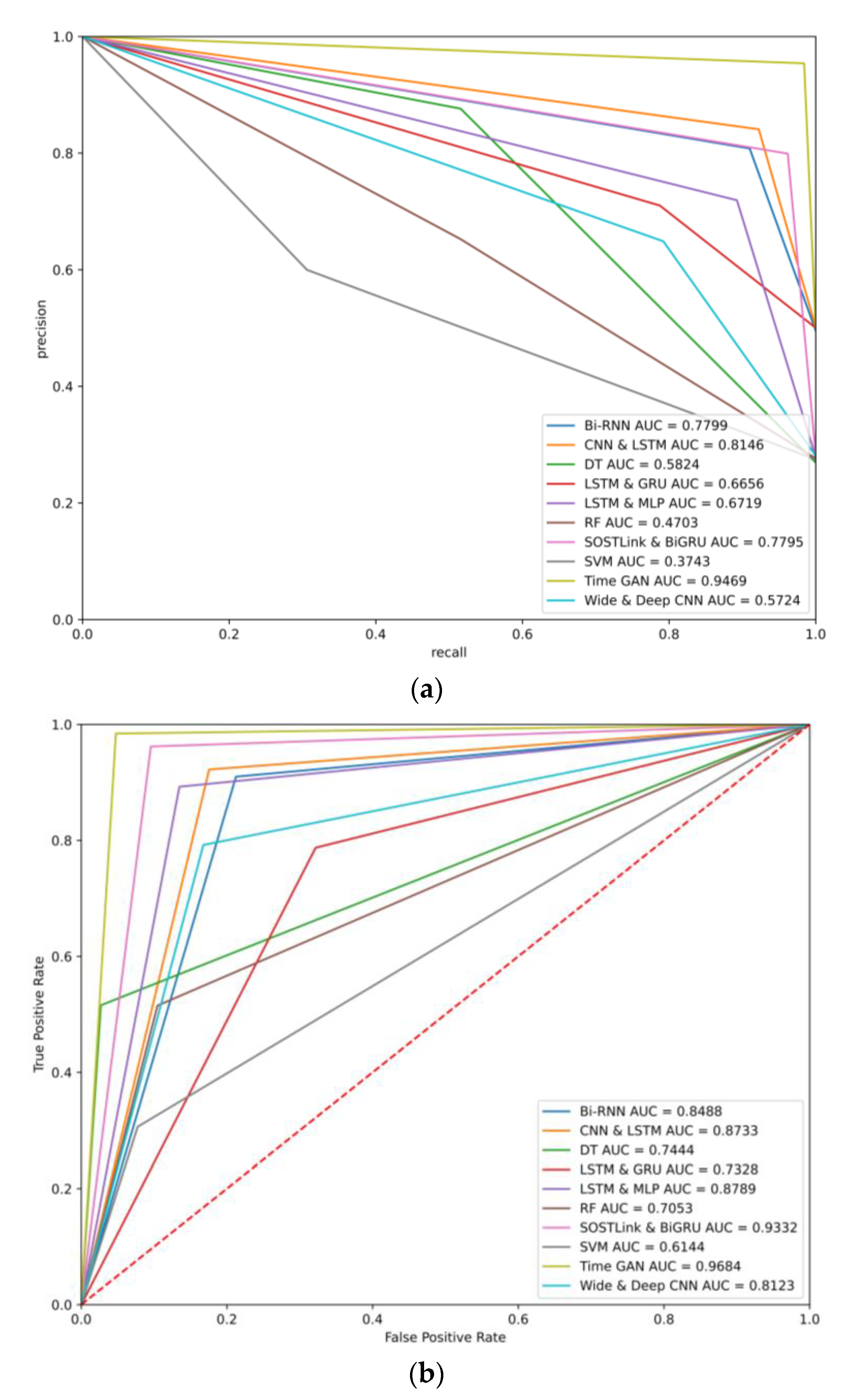Applsci 13 05710 g017