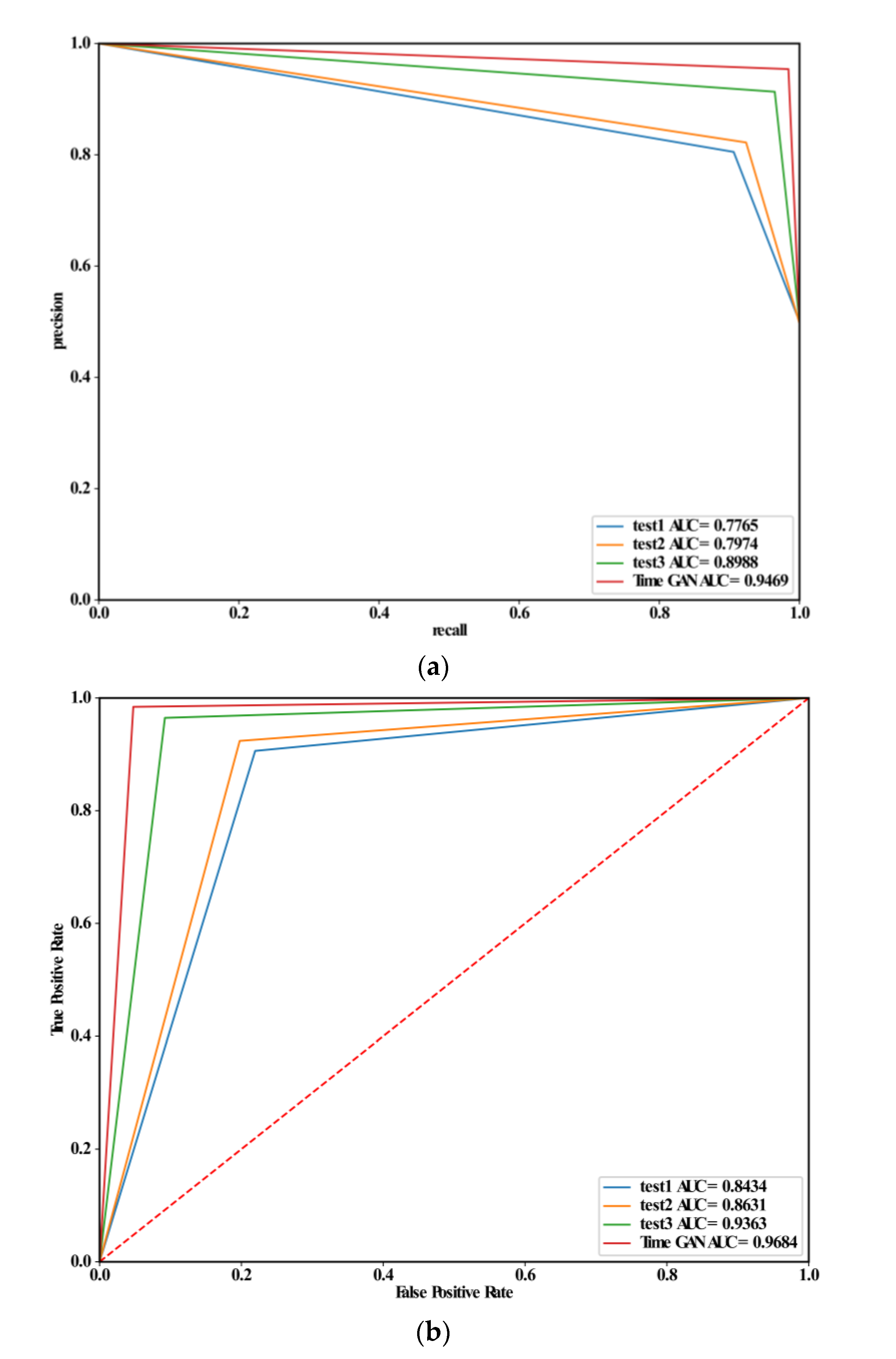Applsci 13 05710 g018
