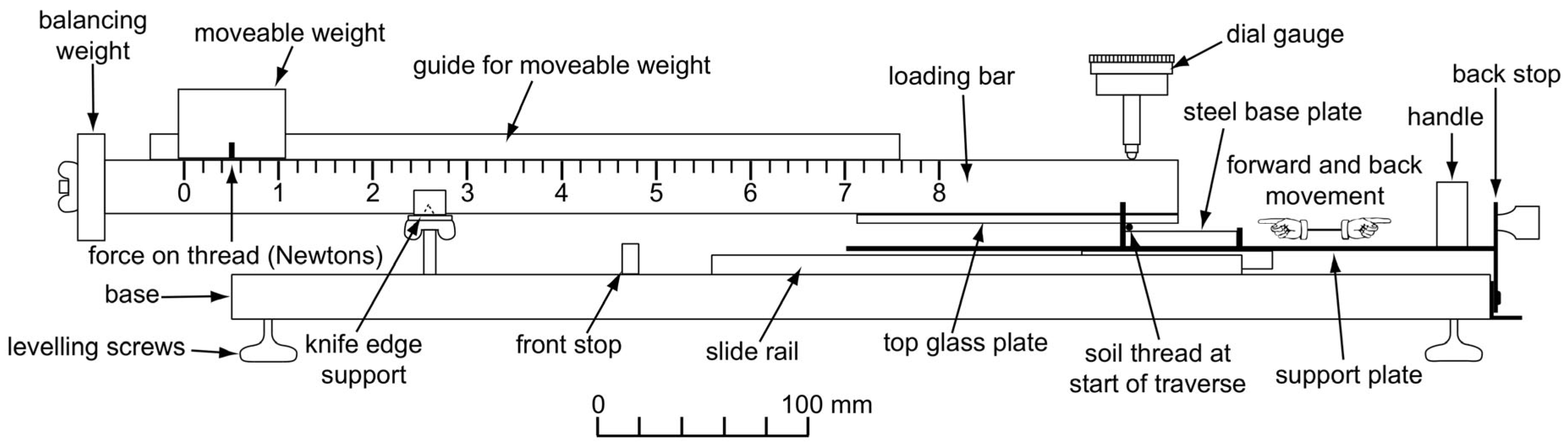 Applsci 13 05711 g001